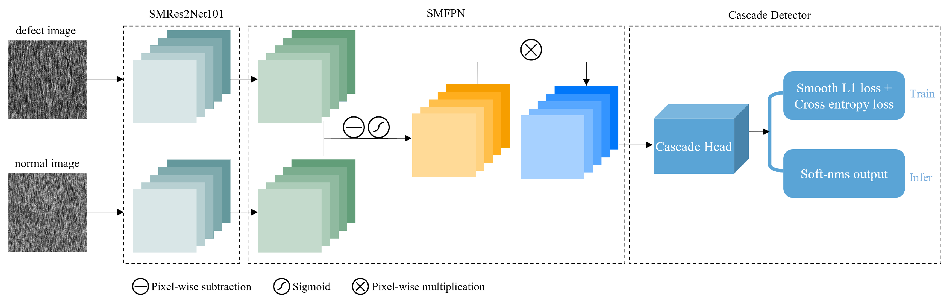 Electronics 13 04873 g002