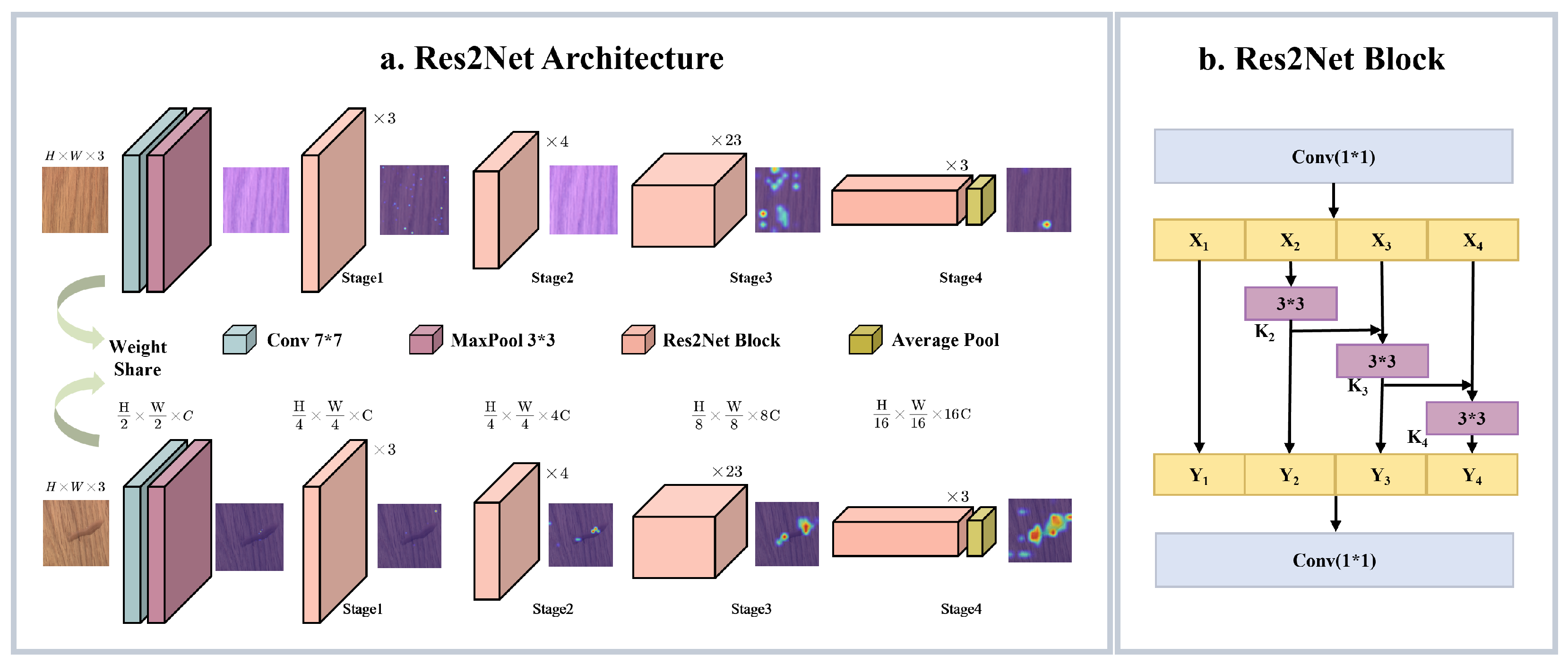 Electronics 13 04873 g003
