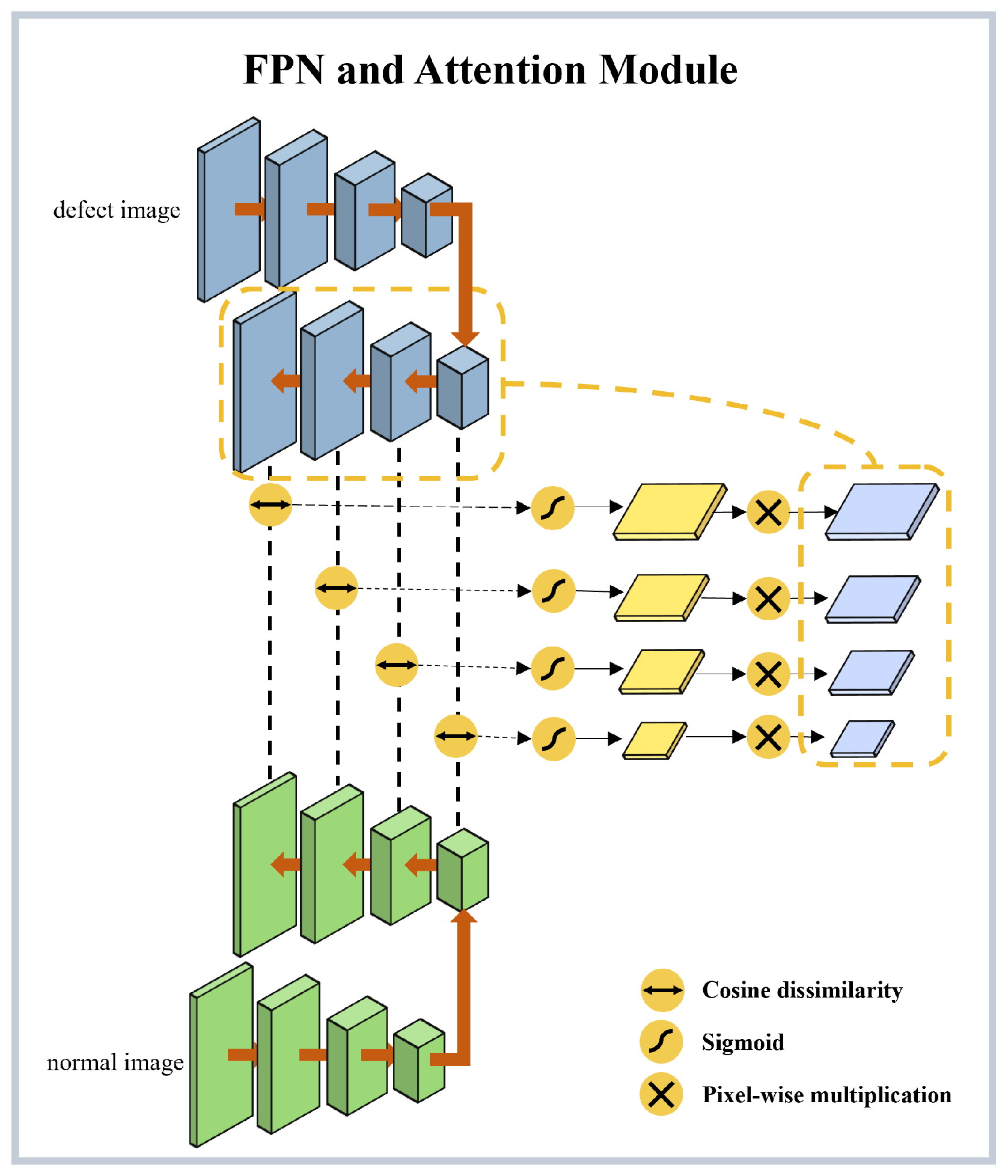 Electronics 13 04873 g004