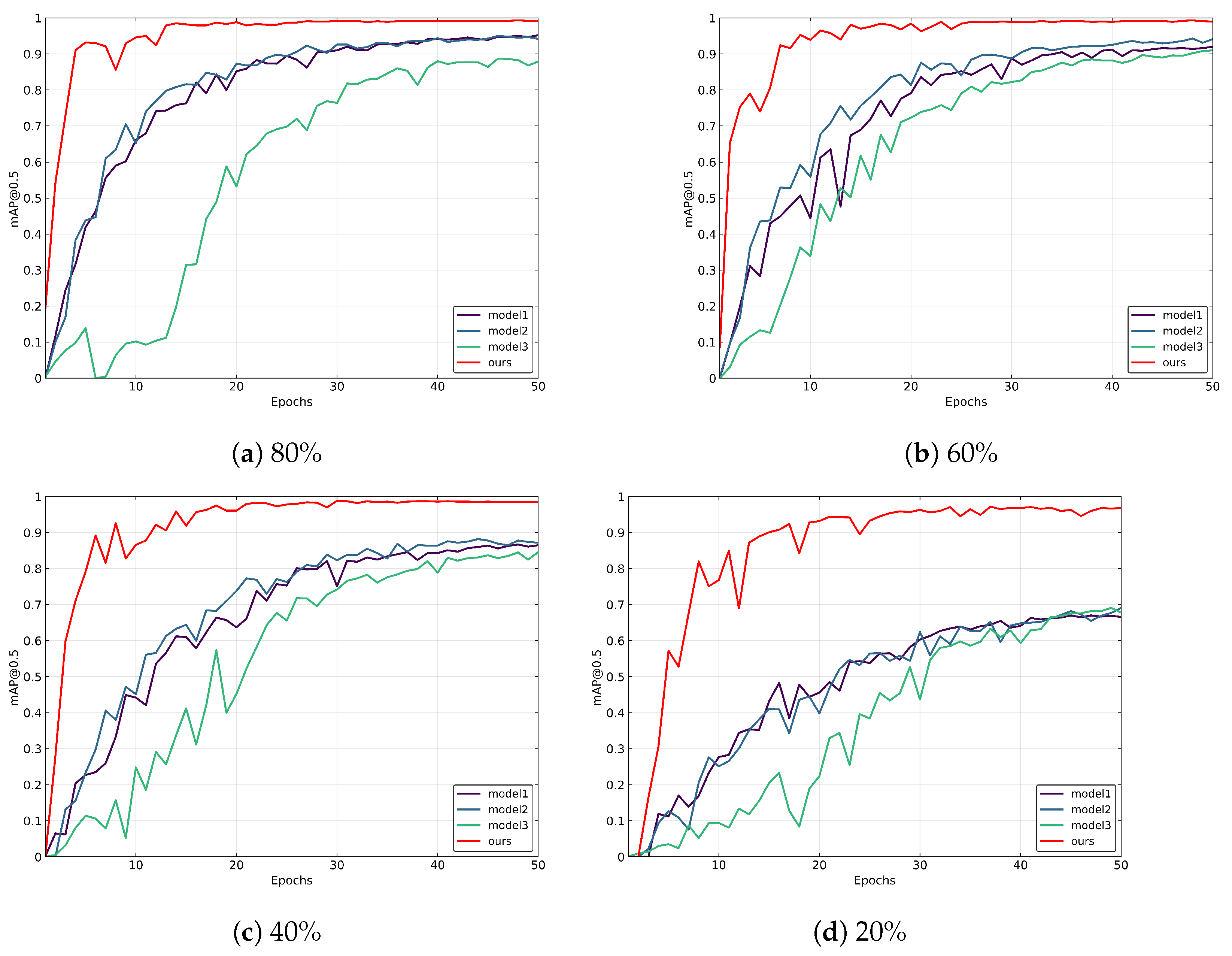 Electronics 13 04873 g009