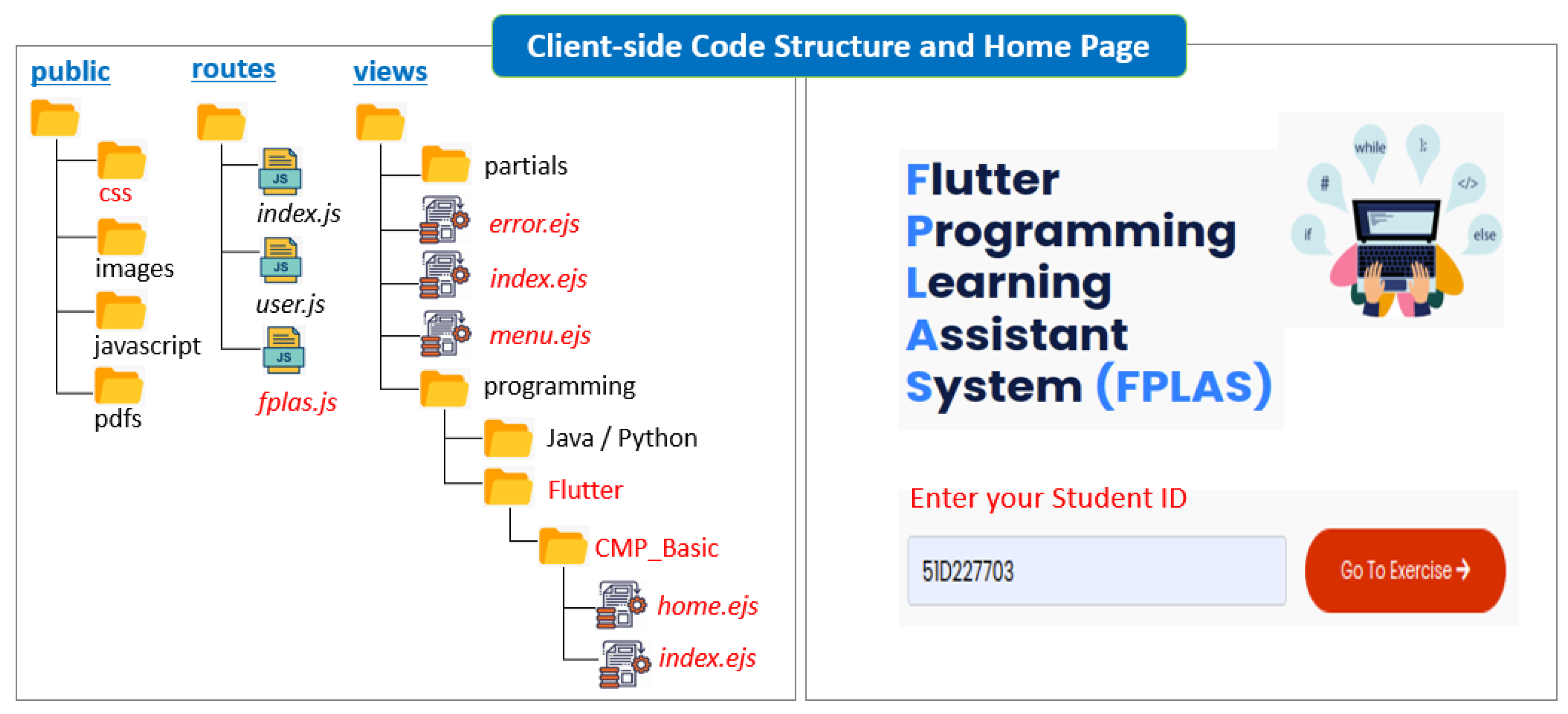 Electronics 13 04878 g002
