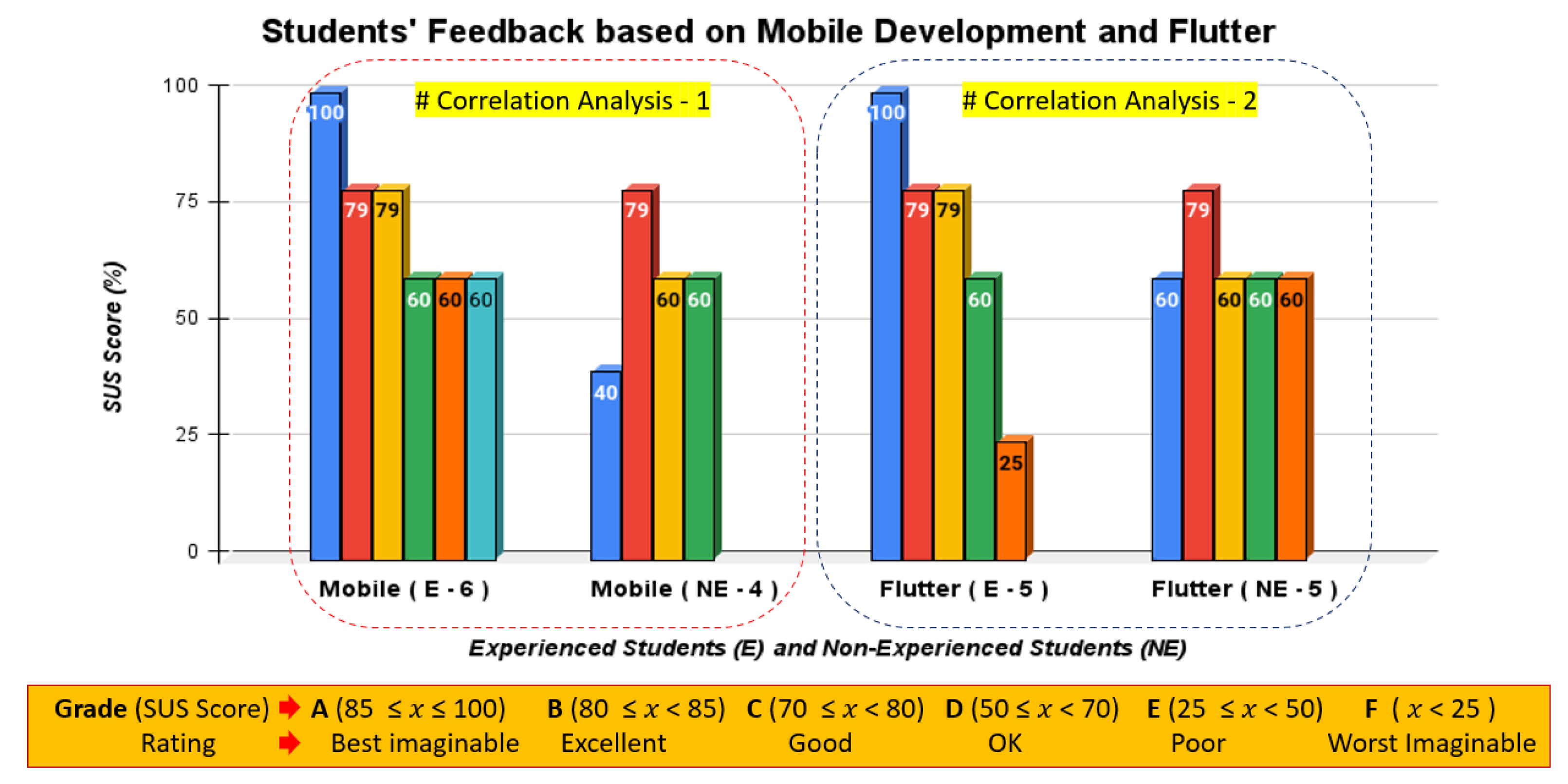 Electronics 13 04878 g006
