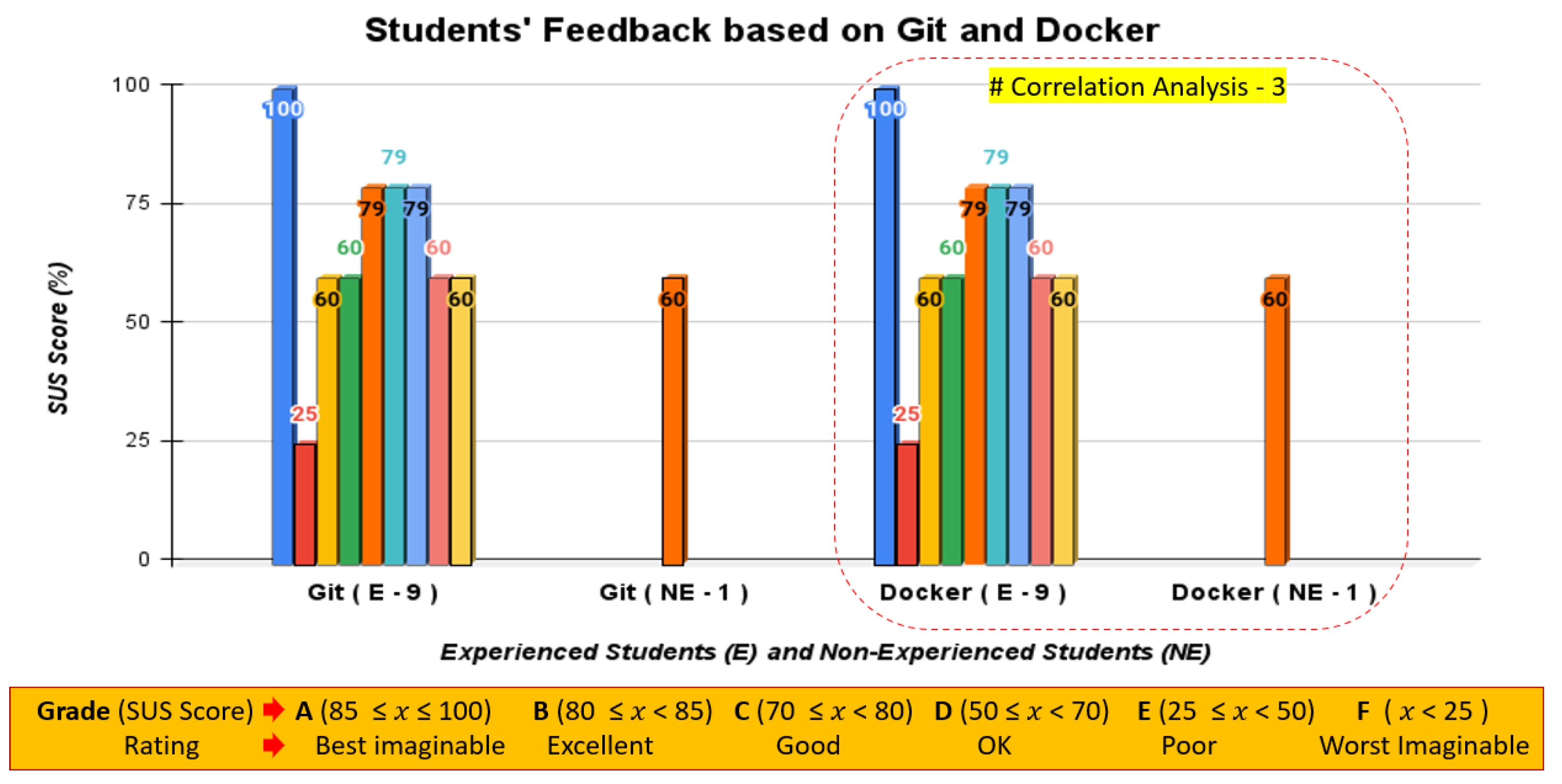 Electronics 13 04878 g007