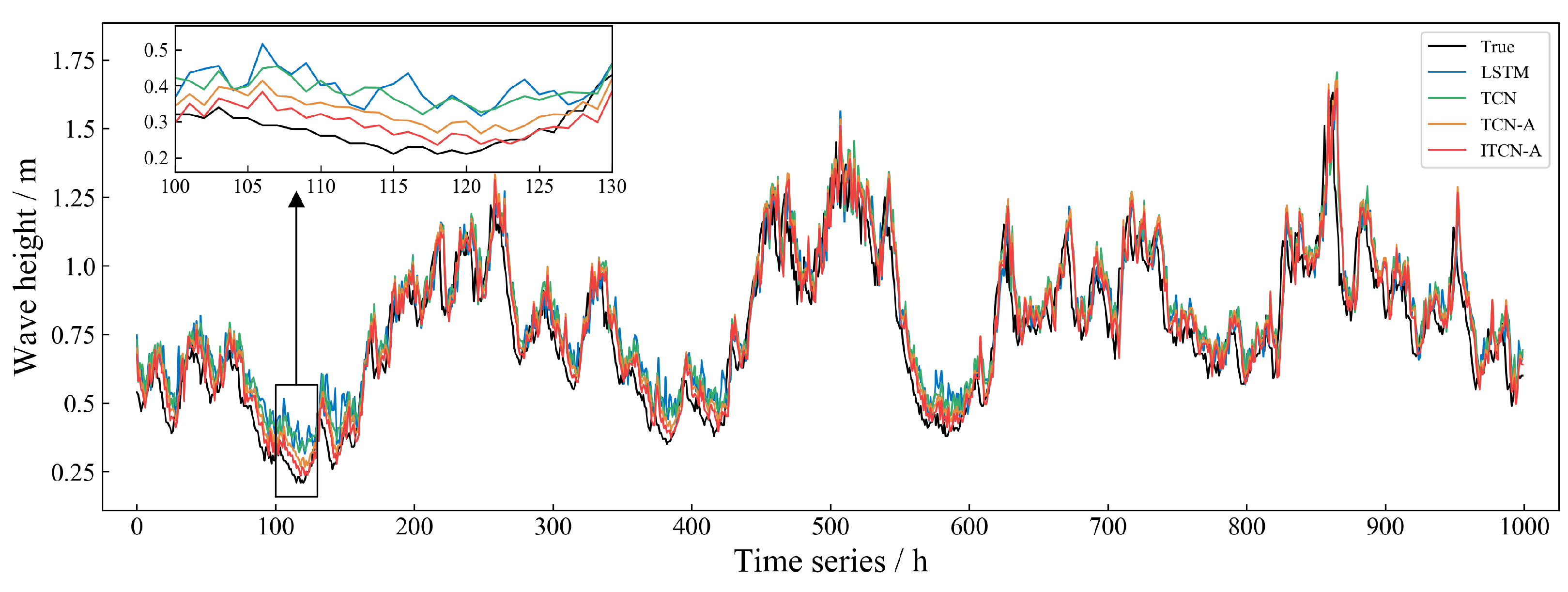 Electronics 13 04879 g009