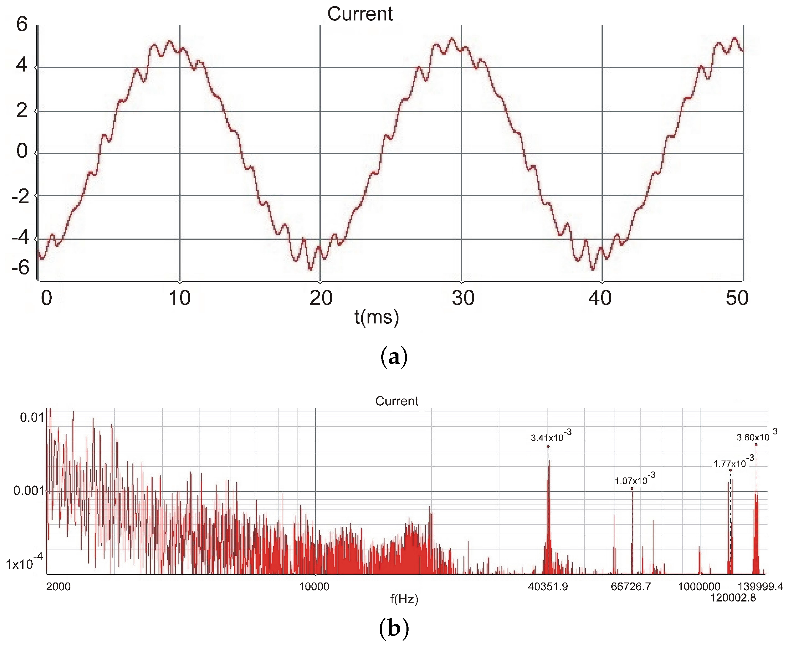 Electronics 13 04880 g002
