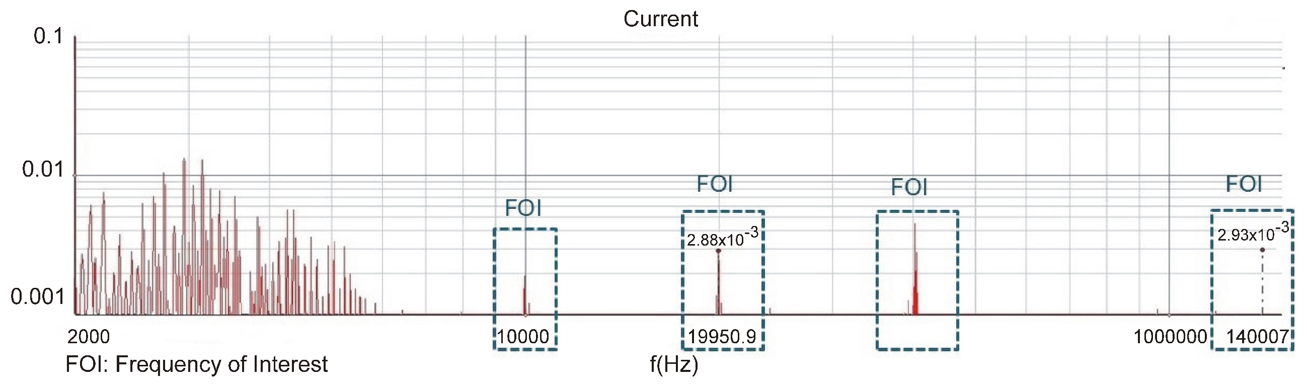 Electronics 13 04880 g003