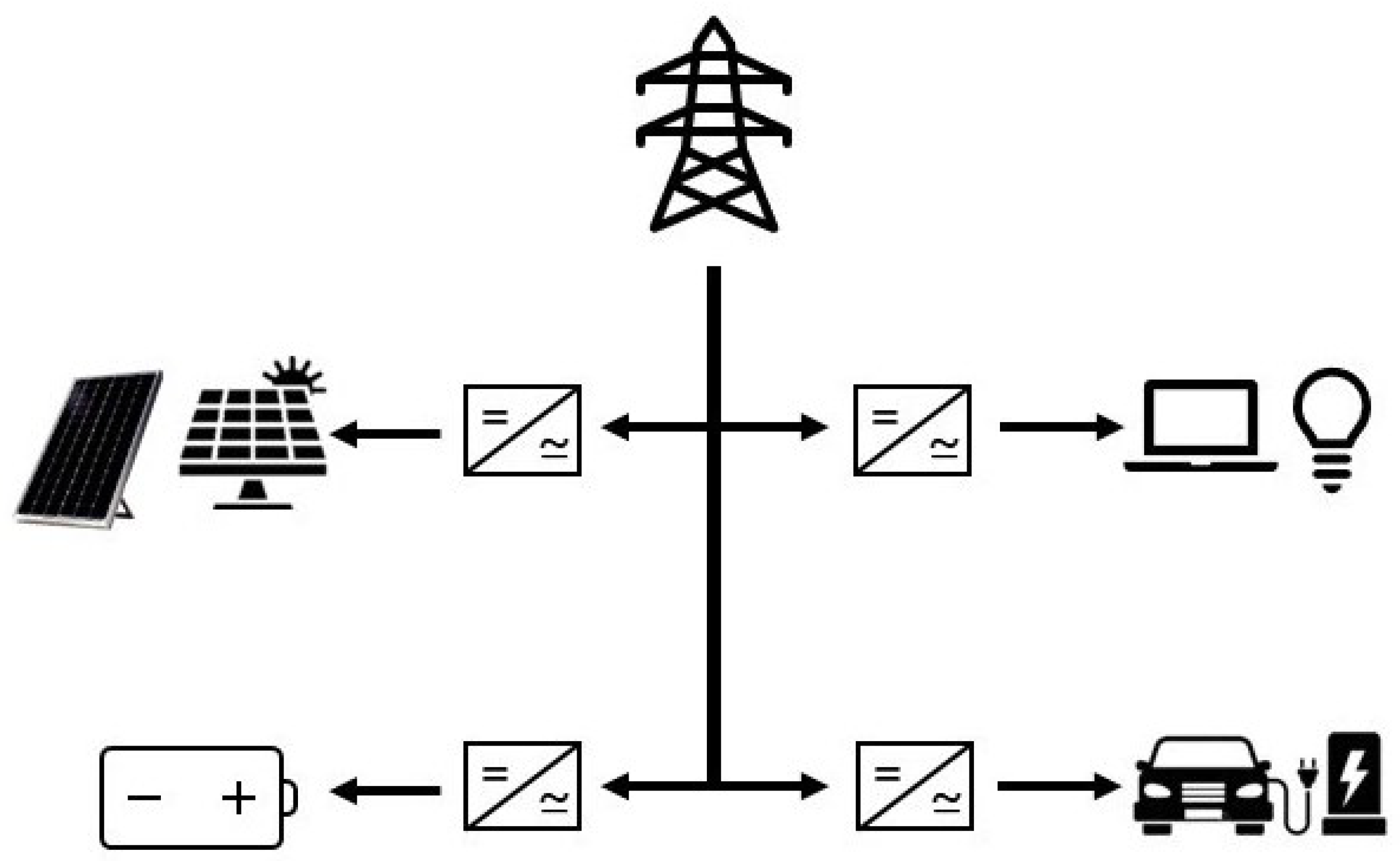 Electronics 13 04880 g006