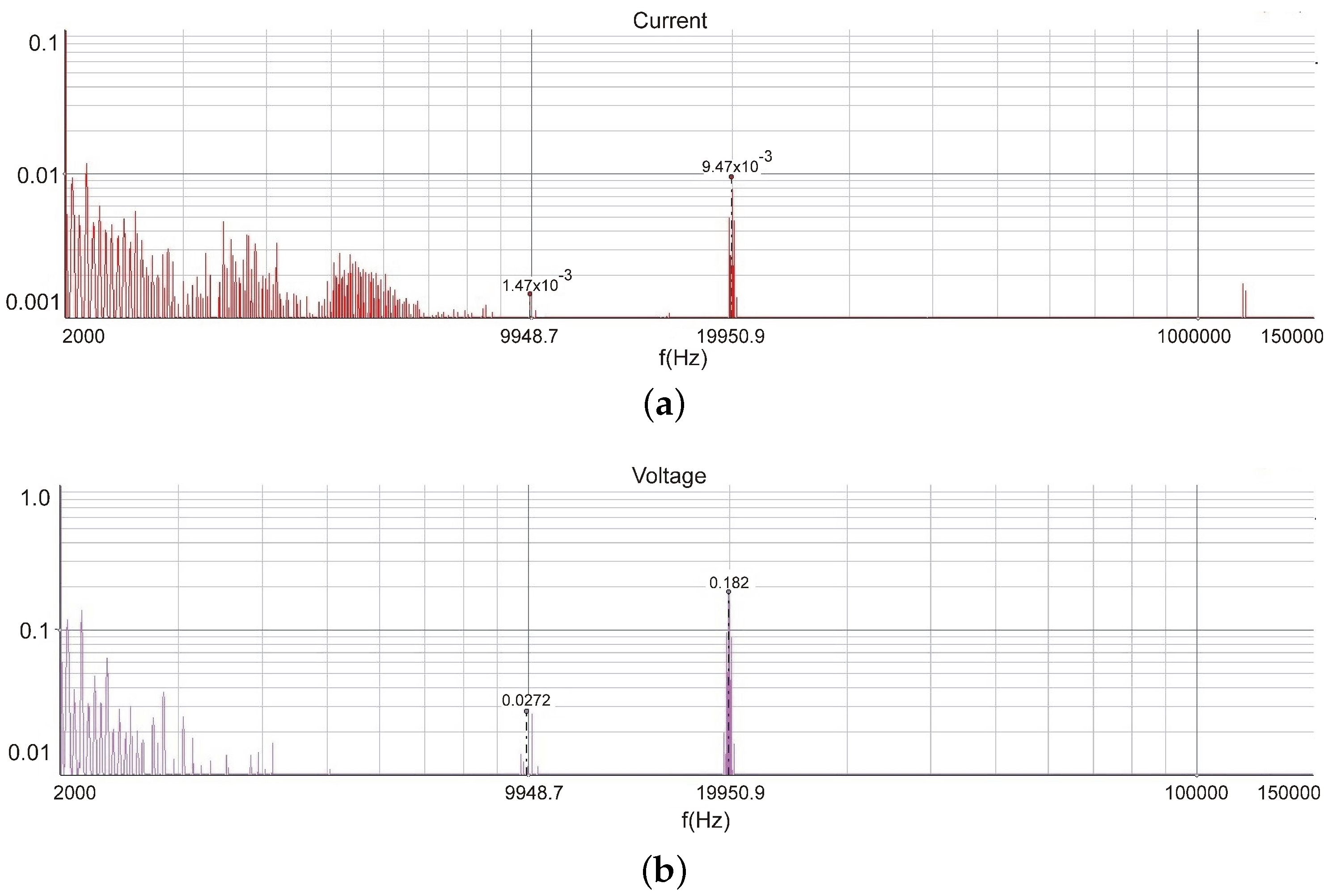 Electronics 13 04880 g009