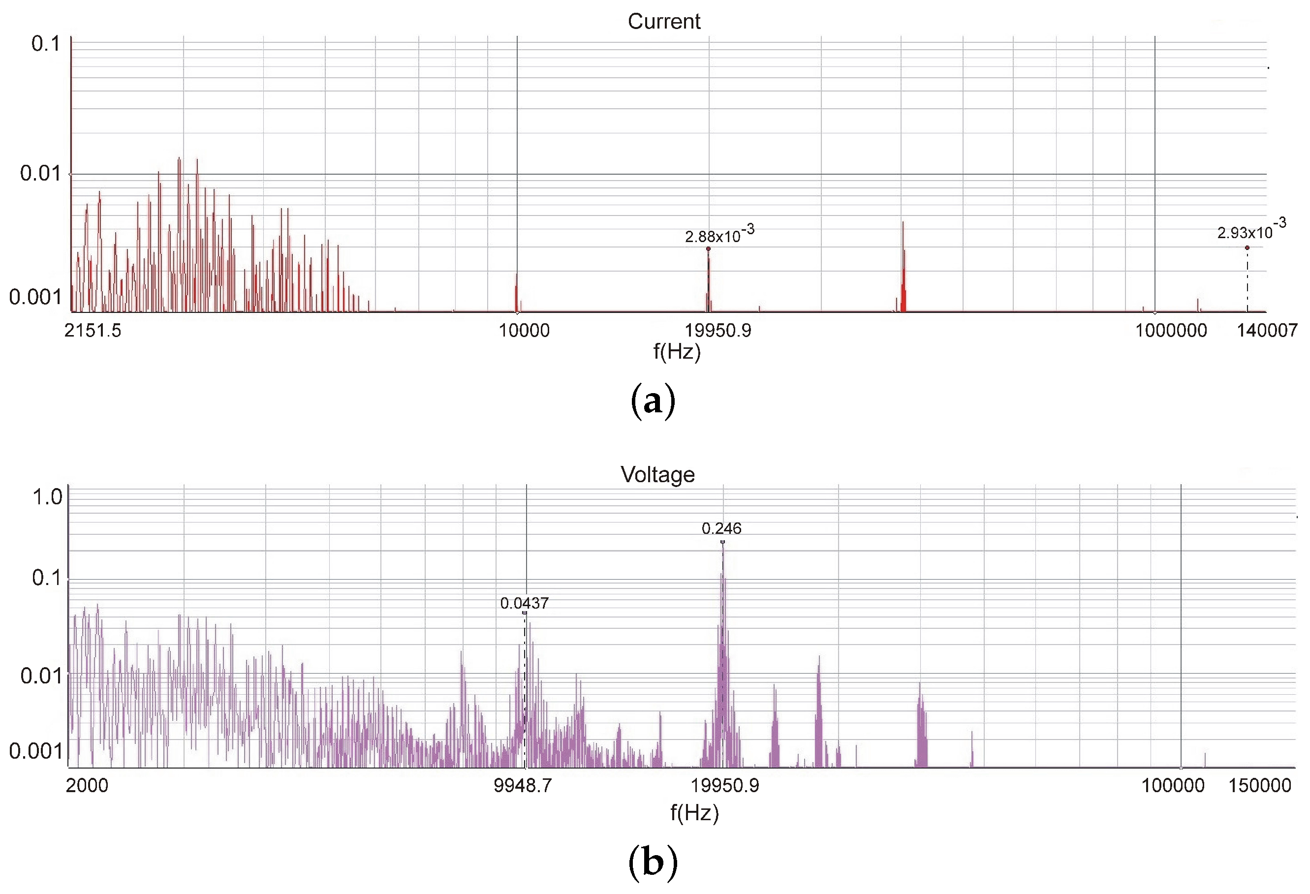 Electronics 13 04880 g011