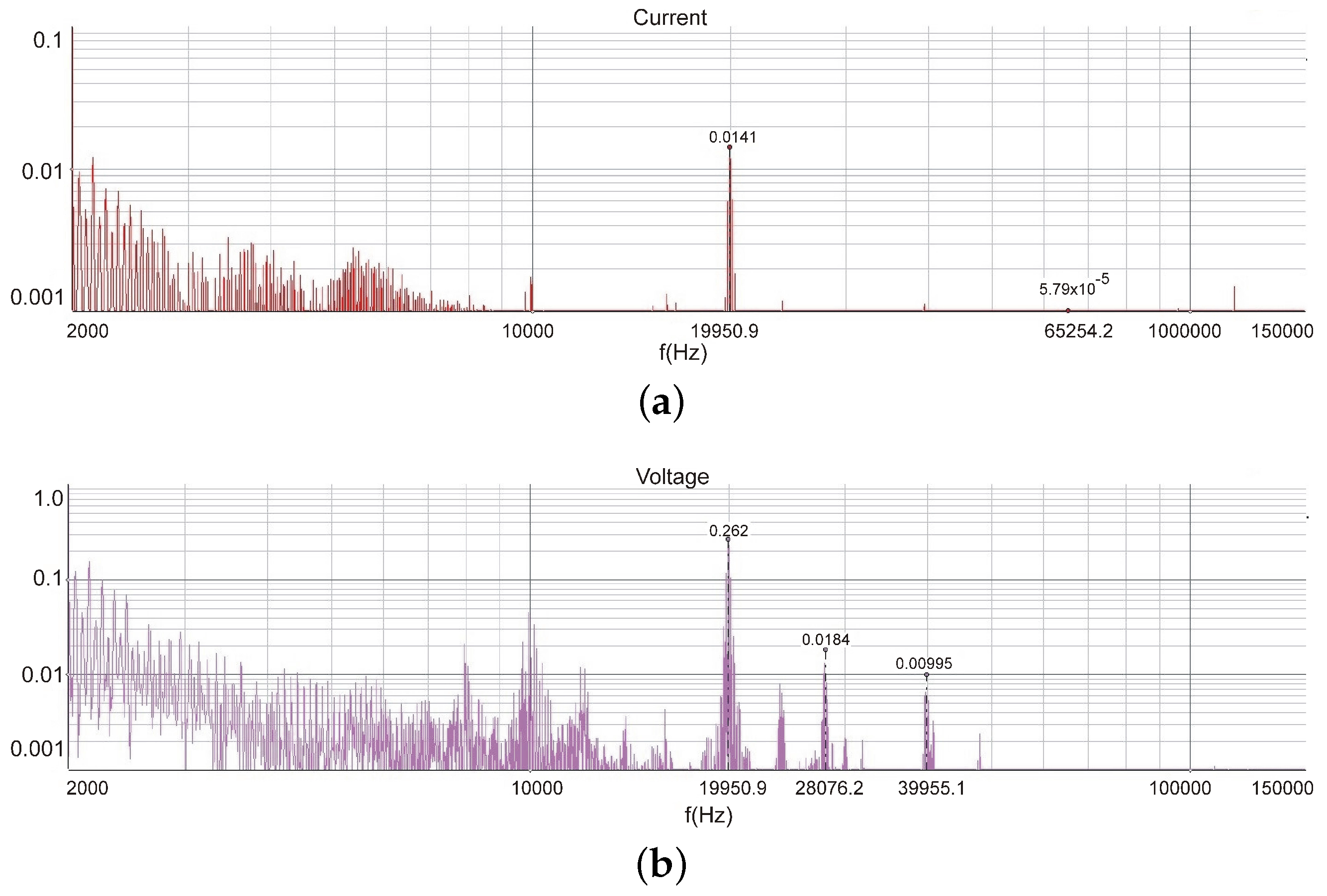 Electronics 13 04880 g012