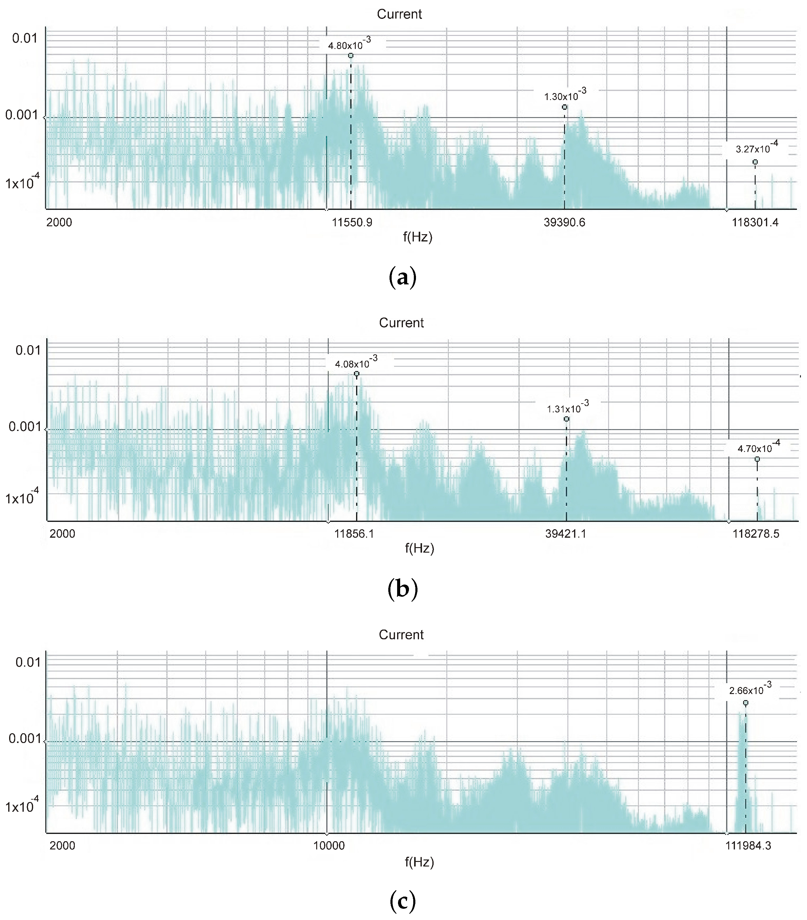 Electronics 13 04880 g013