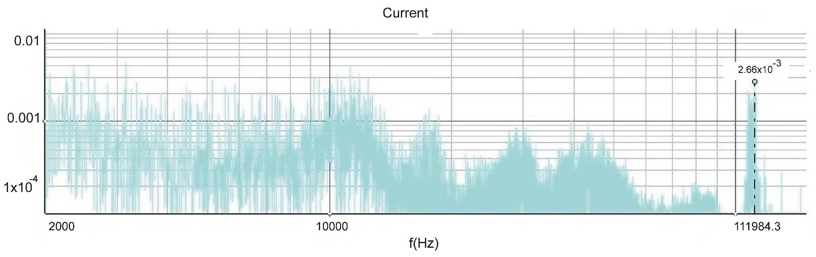 Electronics 13 04880 g014