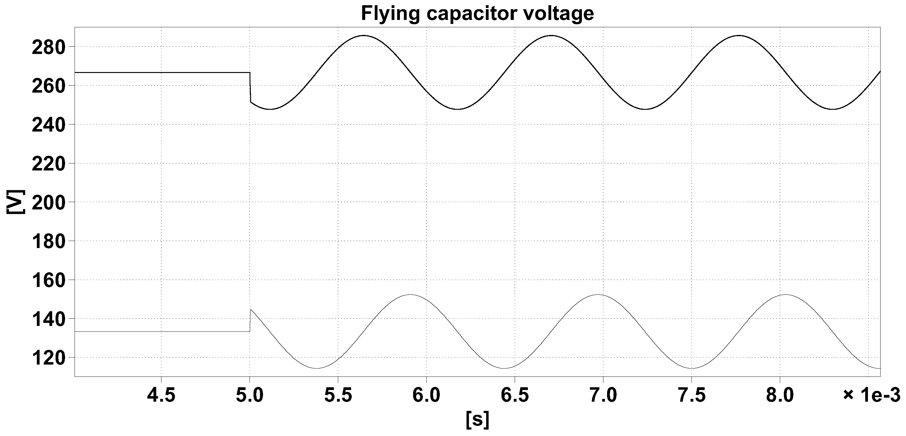 Electronics 13 04883 g005