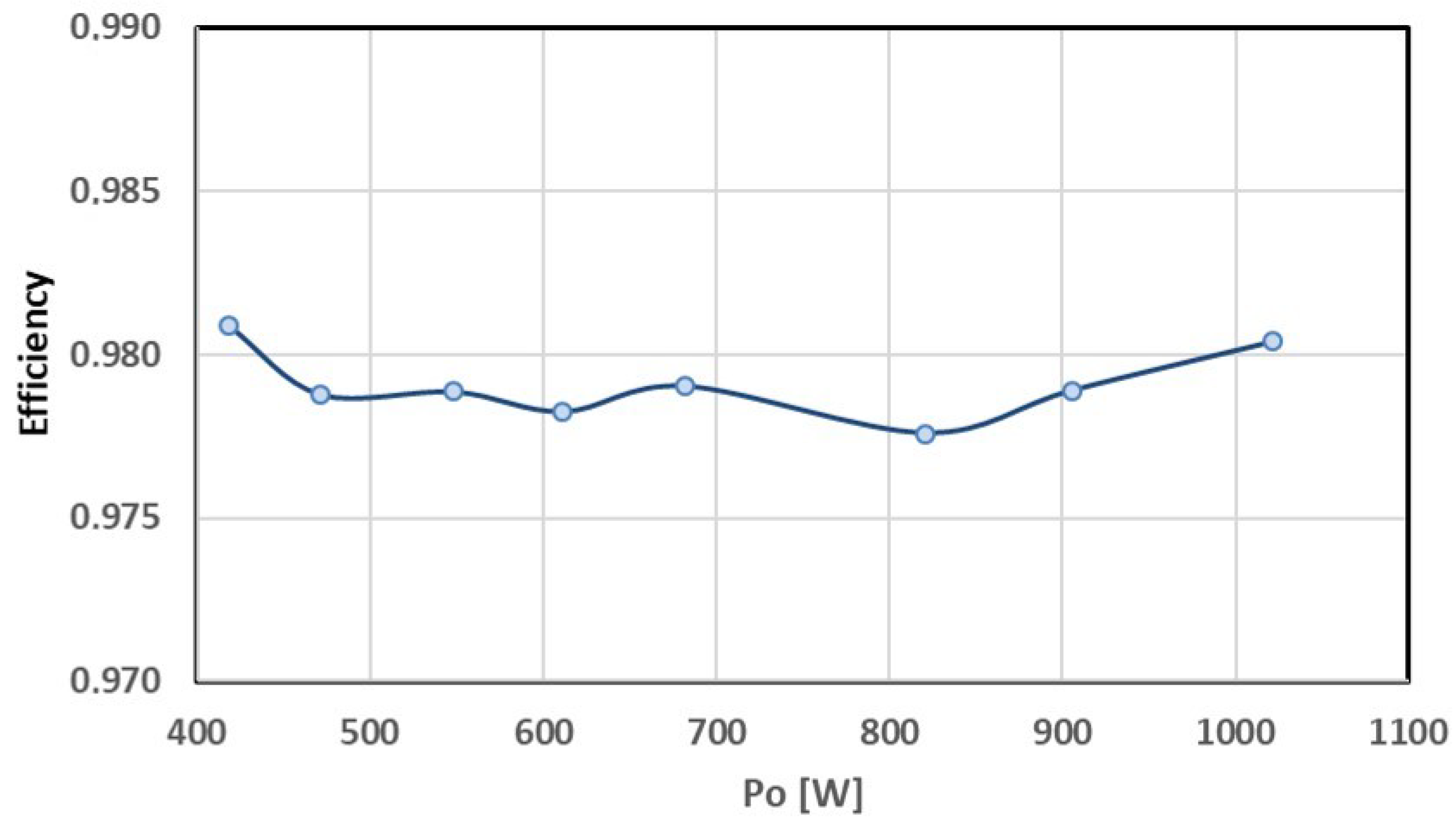 Electronics 13 04883 g012