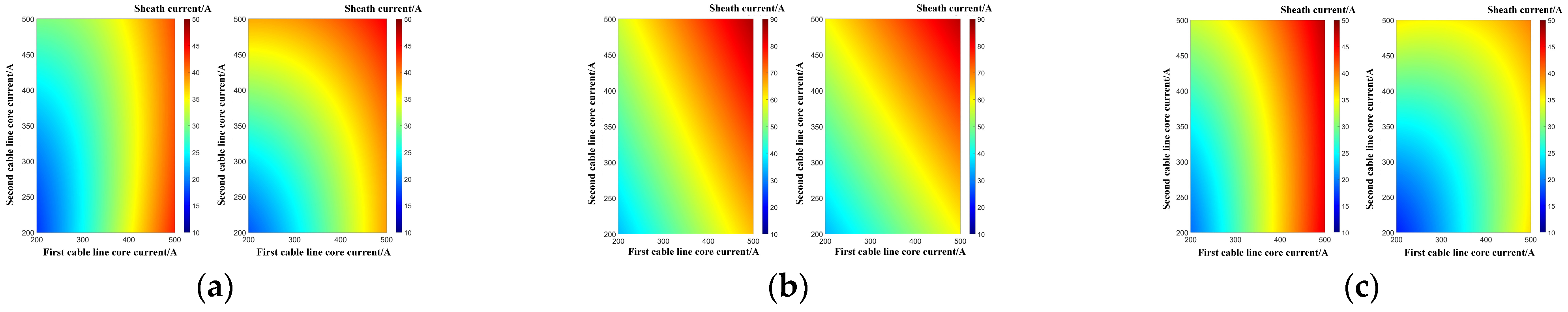Electronics 13 04884 g011