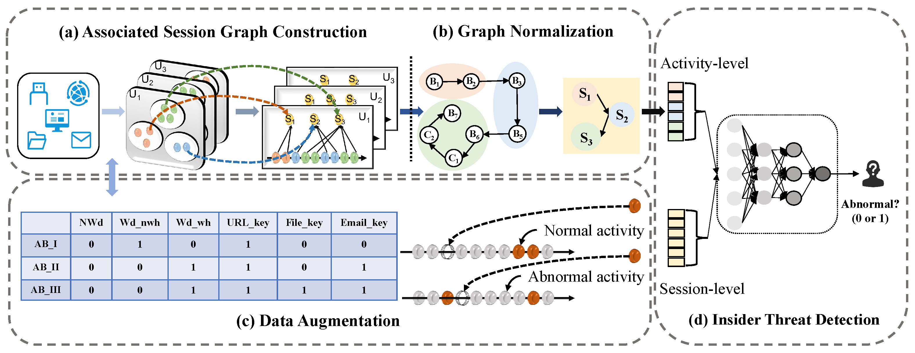 Electronics 13 04885 g002