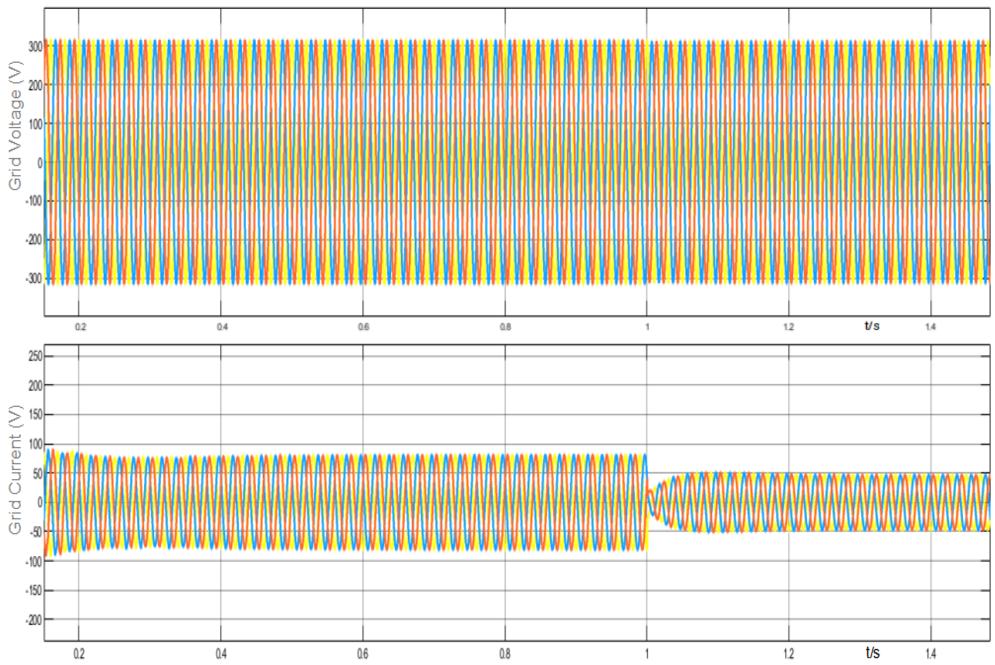 Electronics 13 04886 g012