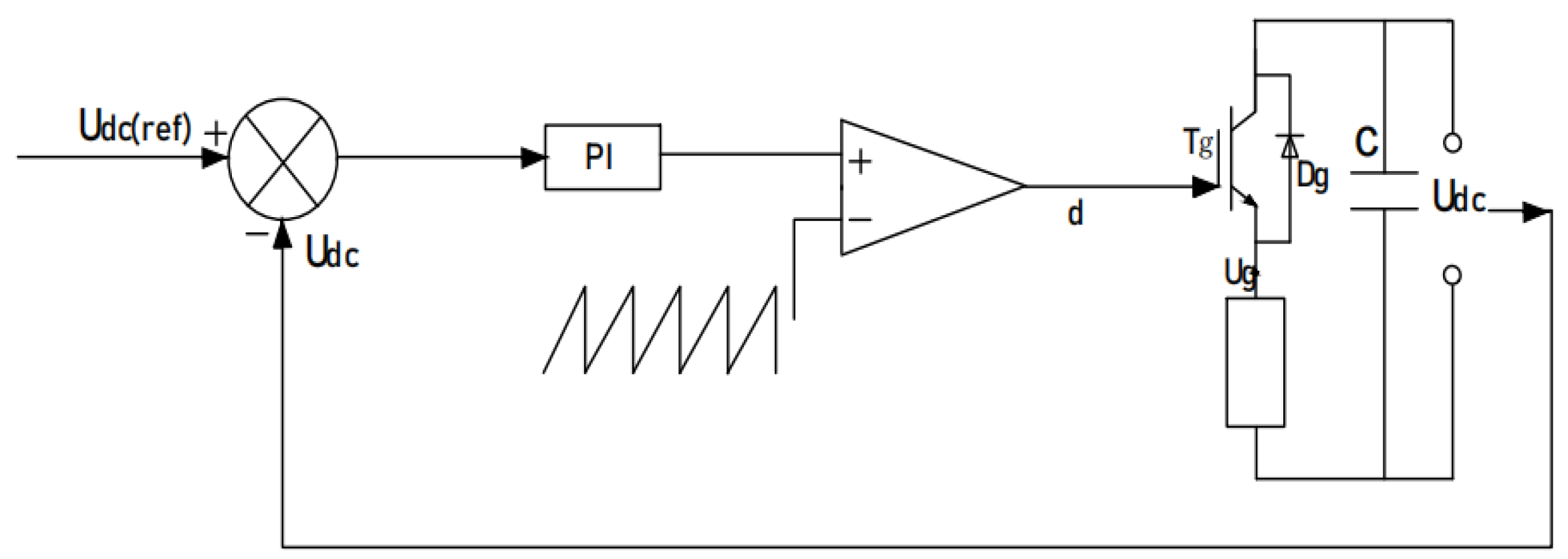 Electronics 13 04886 g013