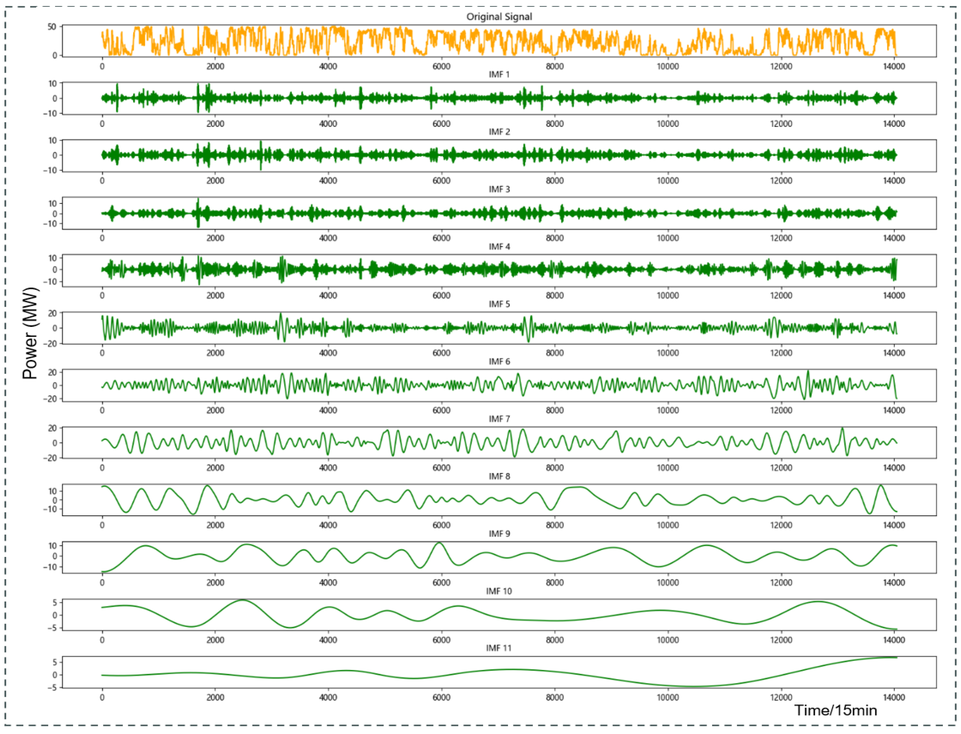 Electronics 13 04886 g019