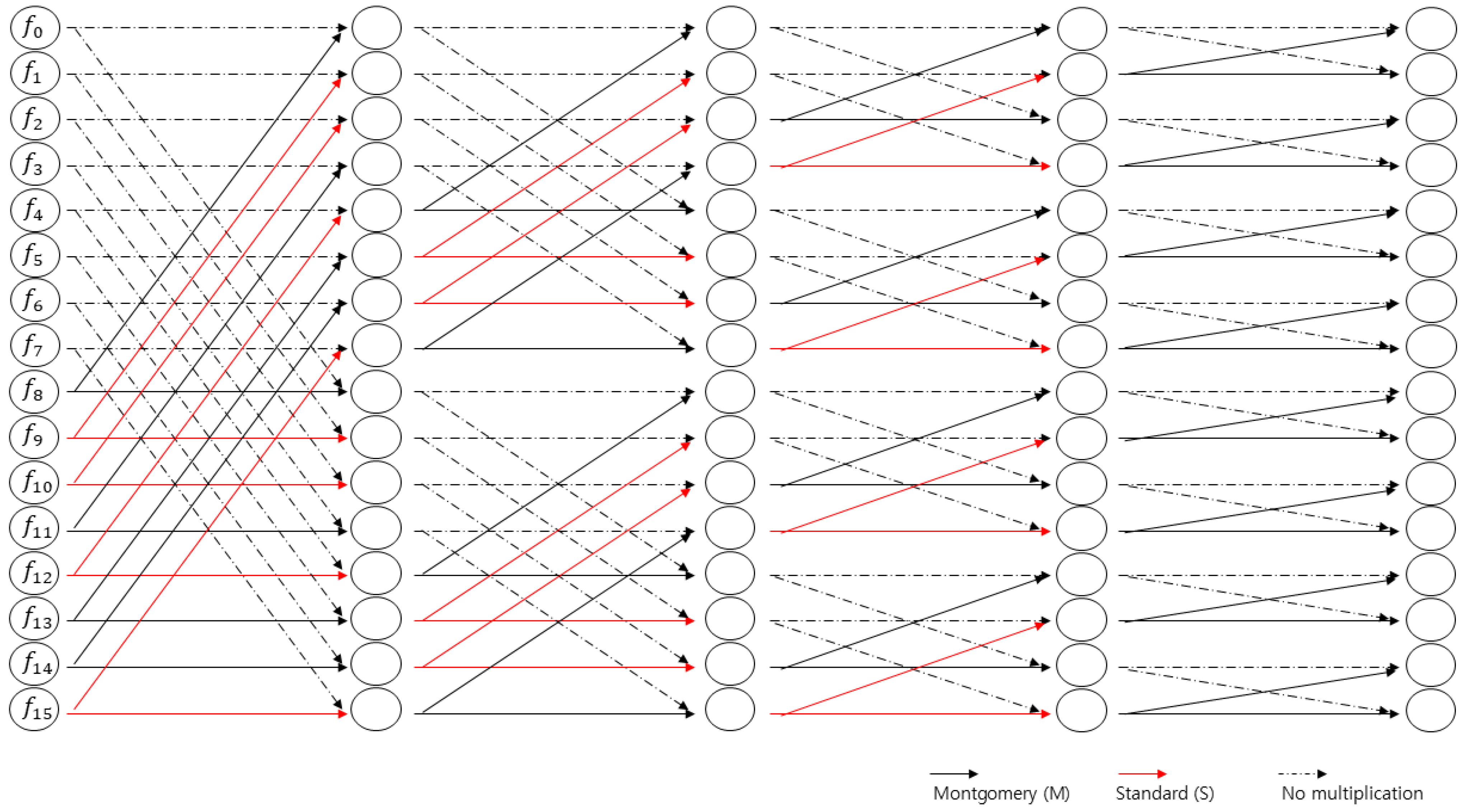 Electronics 13 04887 g001