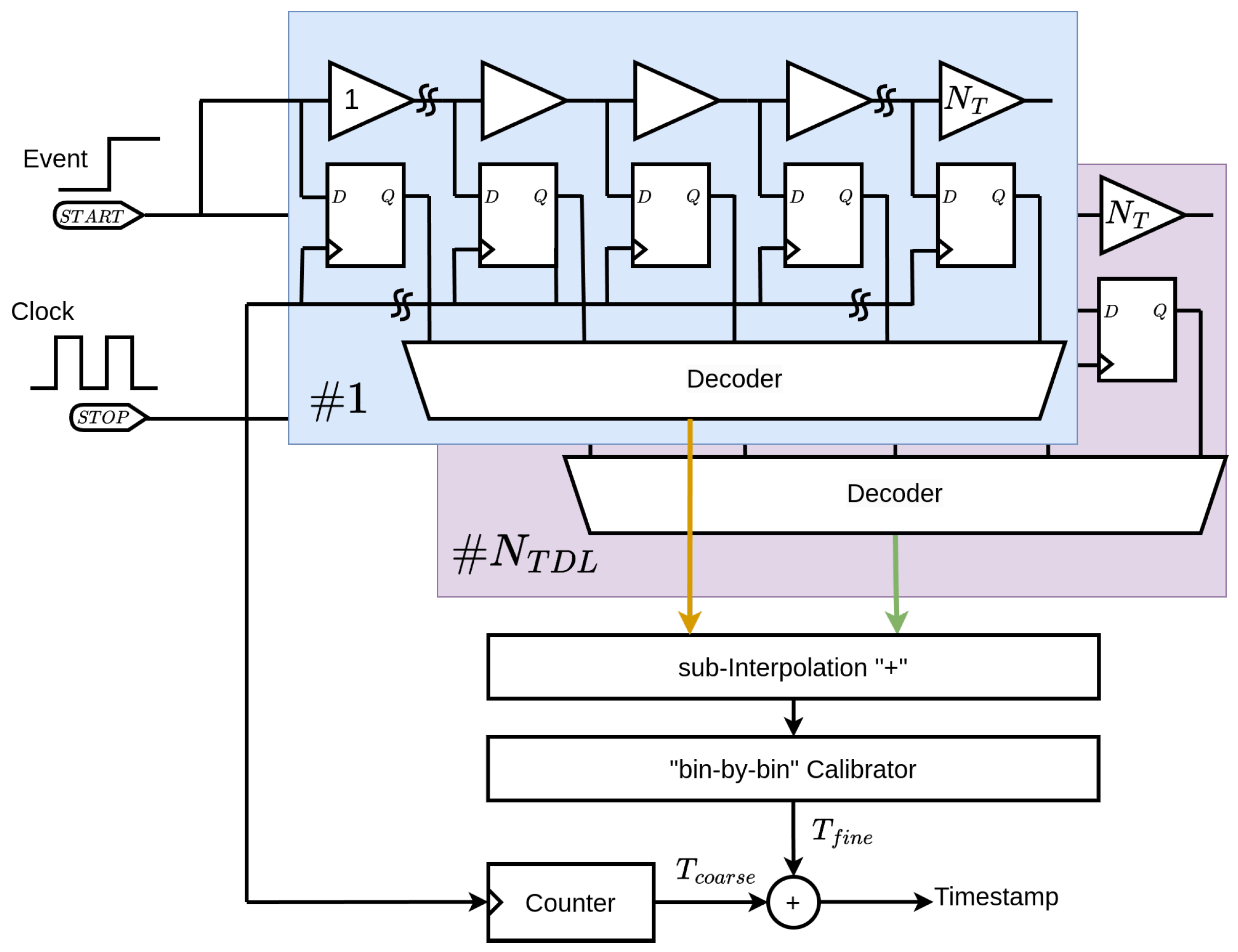Electronics 13 04888 g003