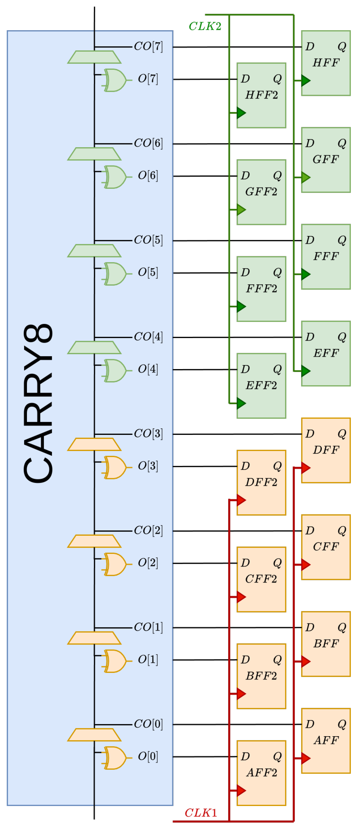 Electronics 13 04888 g004