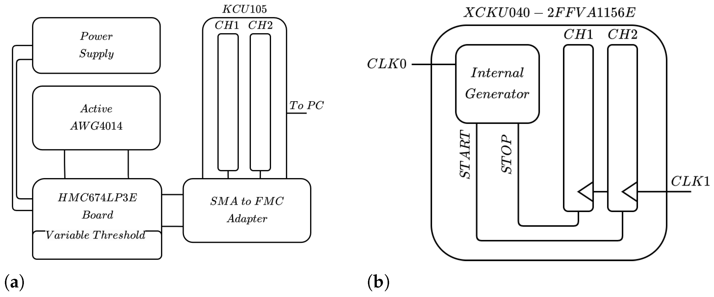 Electronics 13 04888 g017