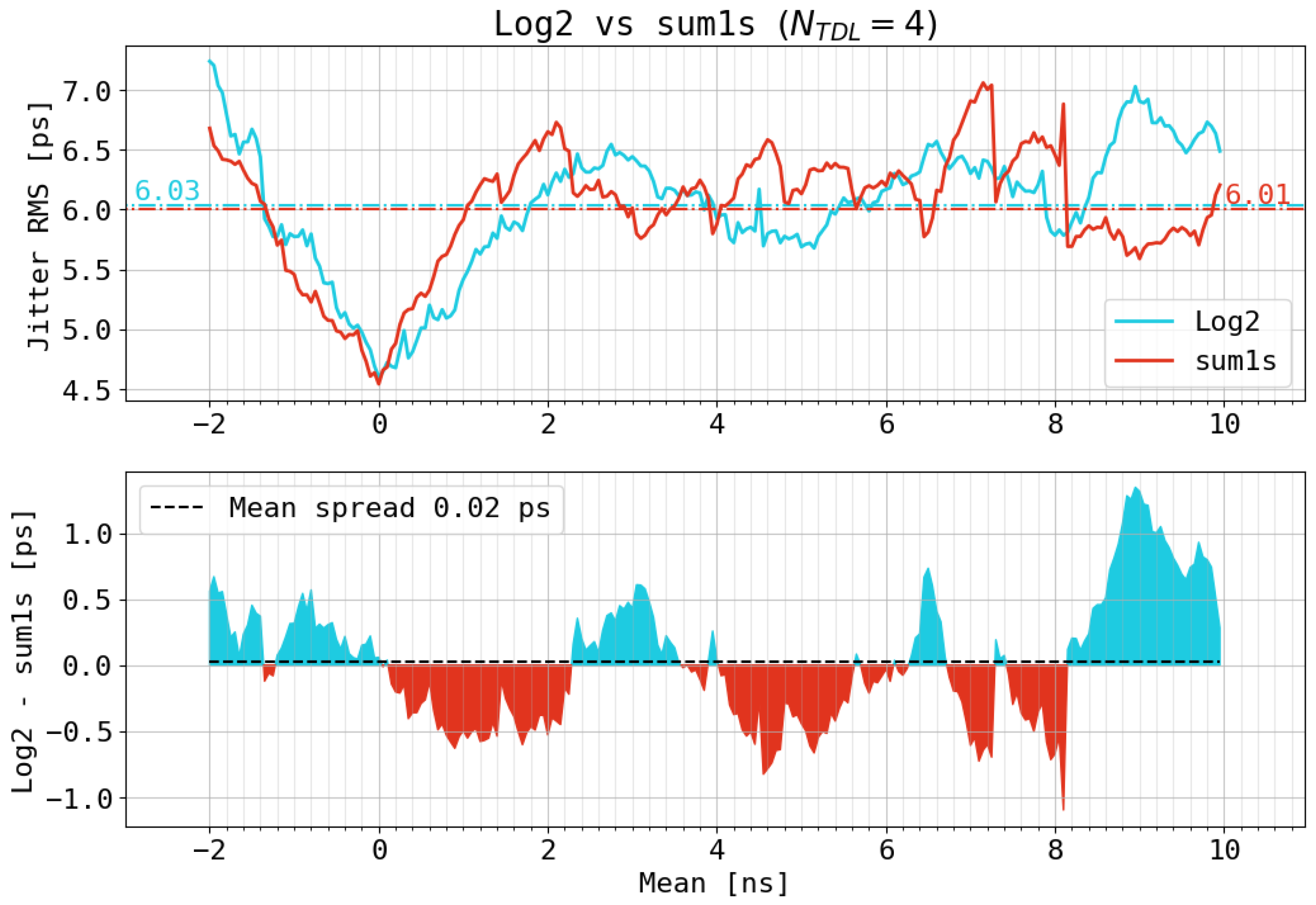 Electronics 13 04888 g021
