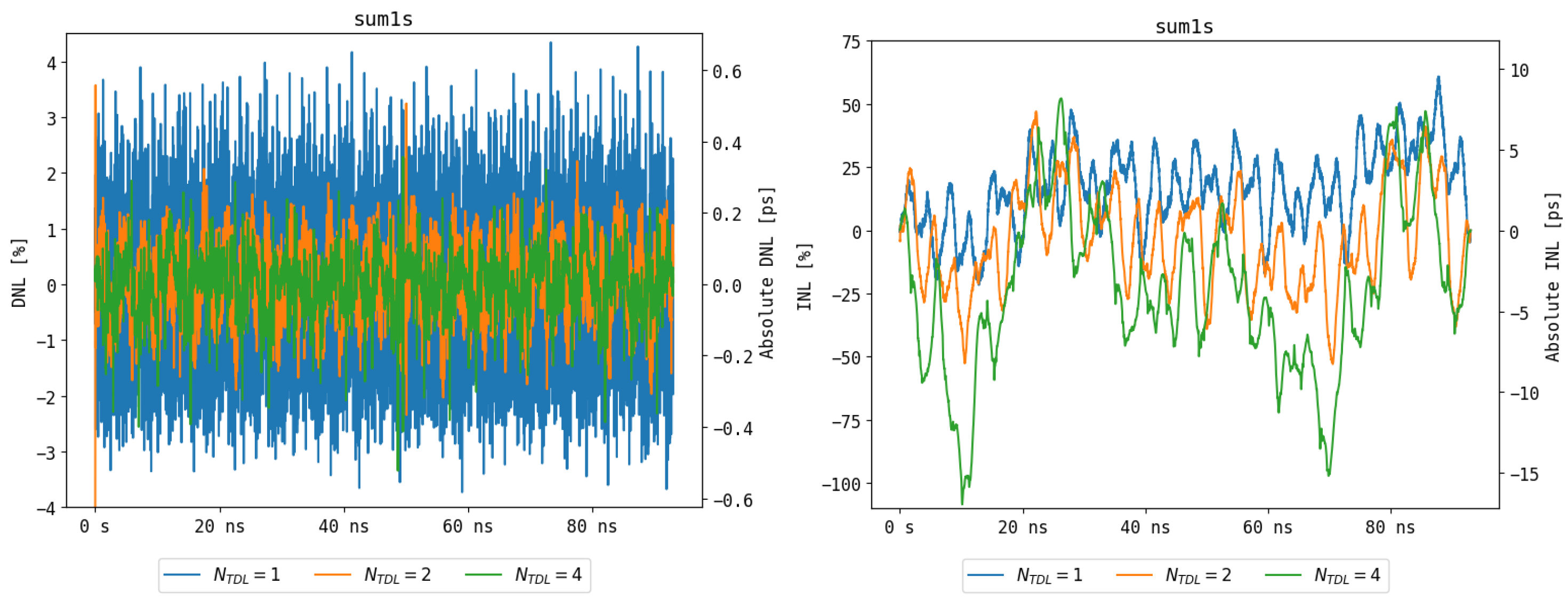 Electronics 13 04888 g025