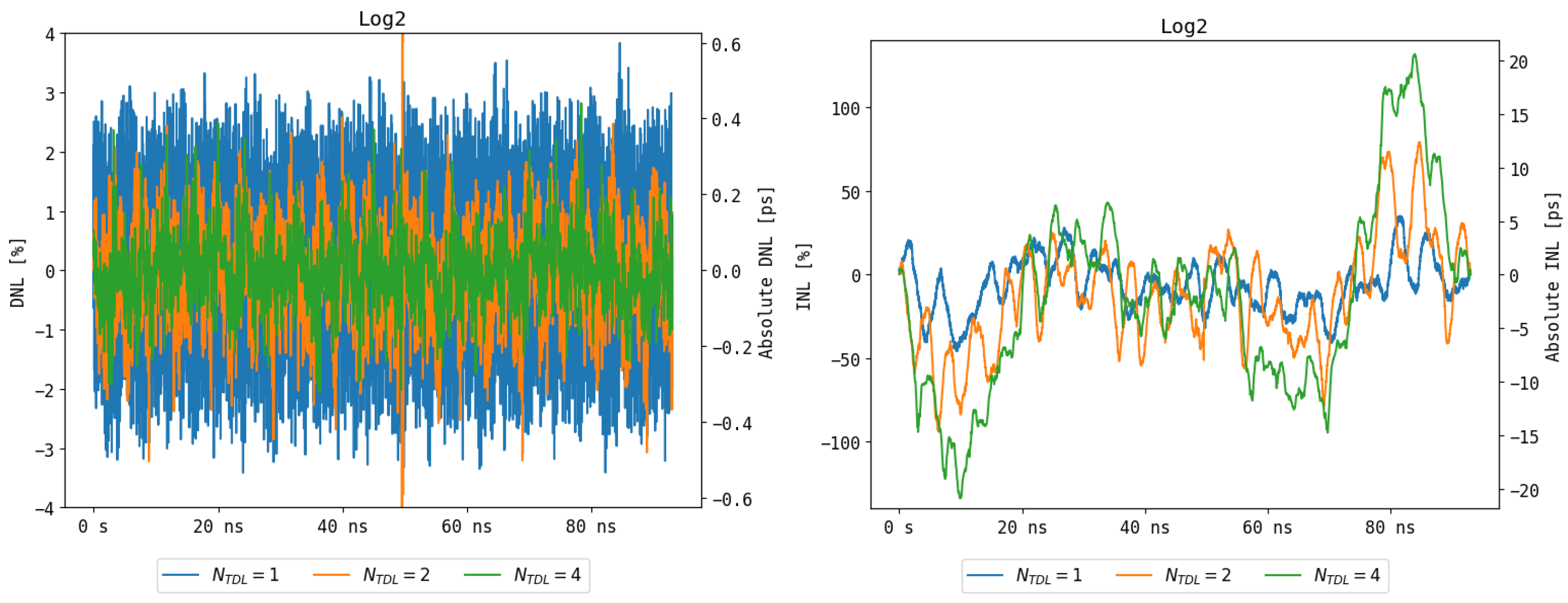 Electronics 13 04888 g026