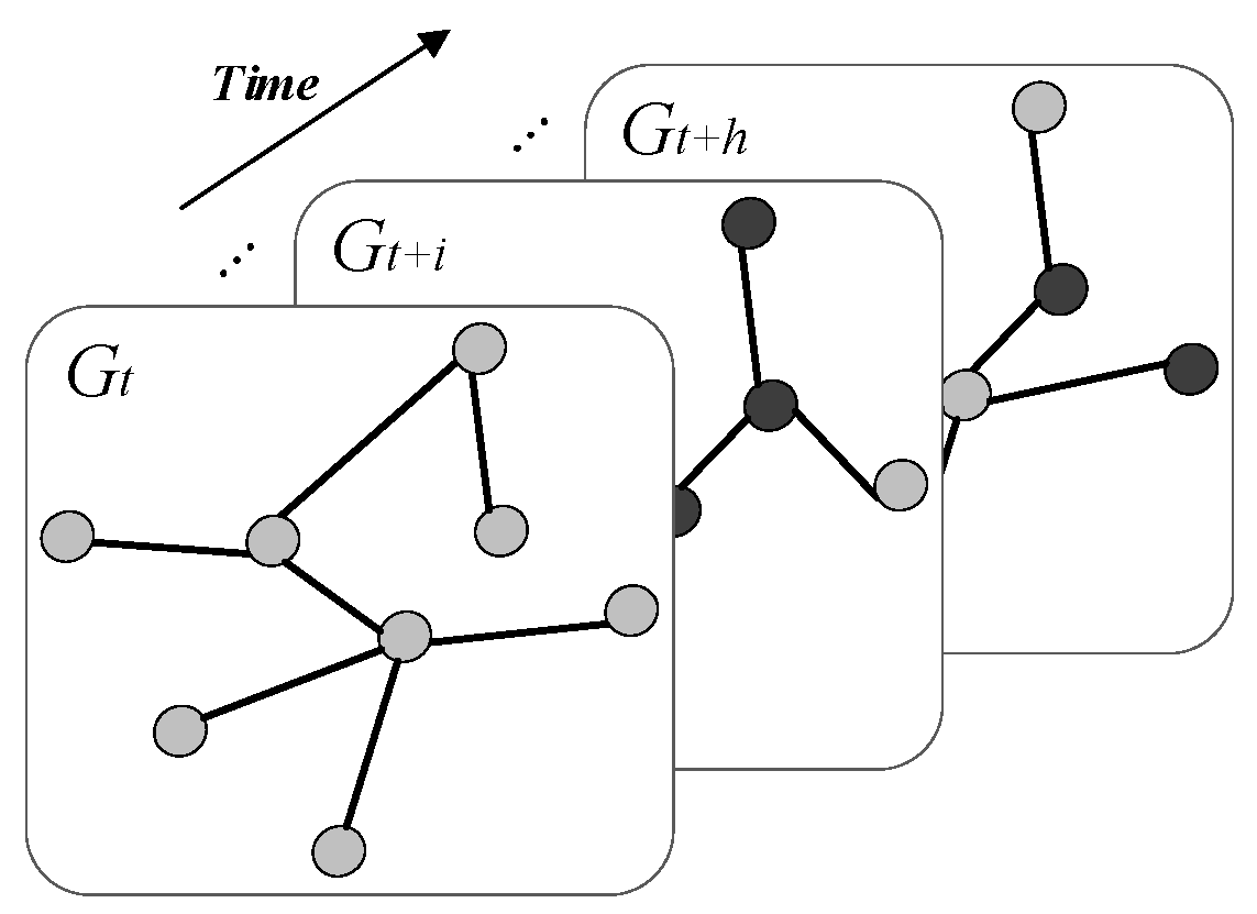 Electronics 13 04889 g001