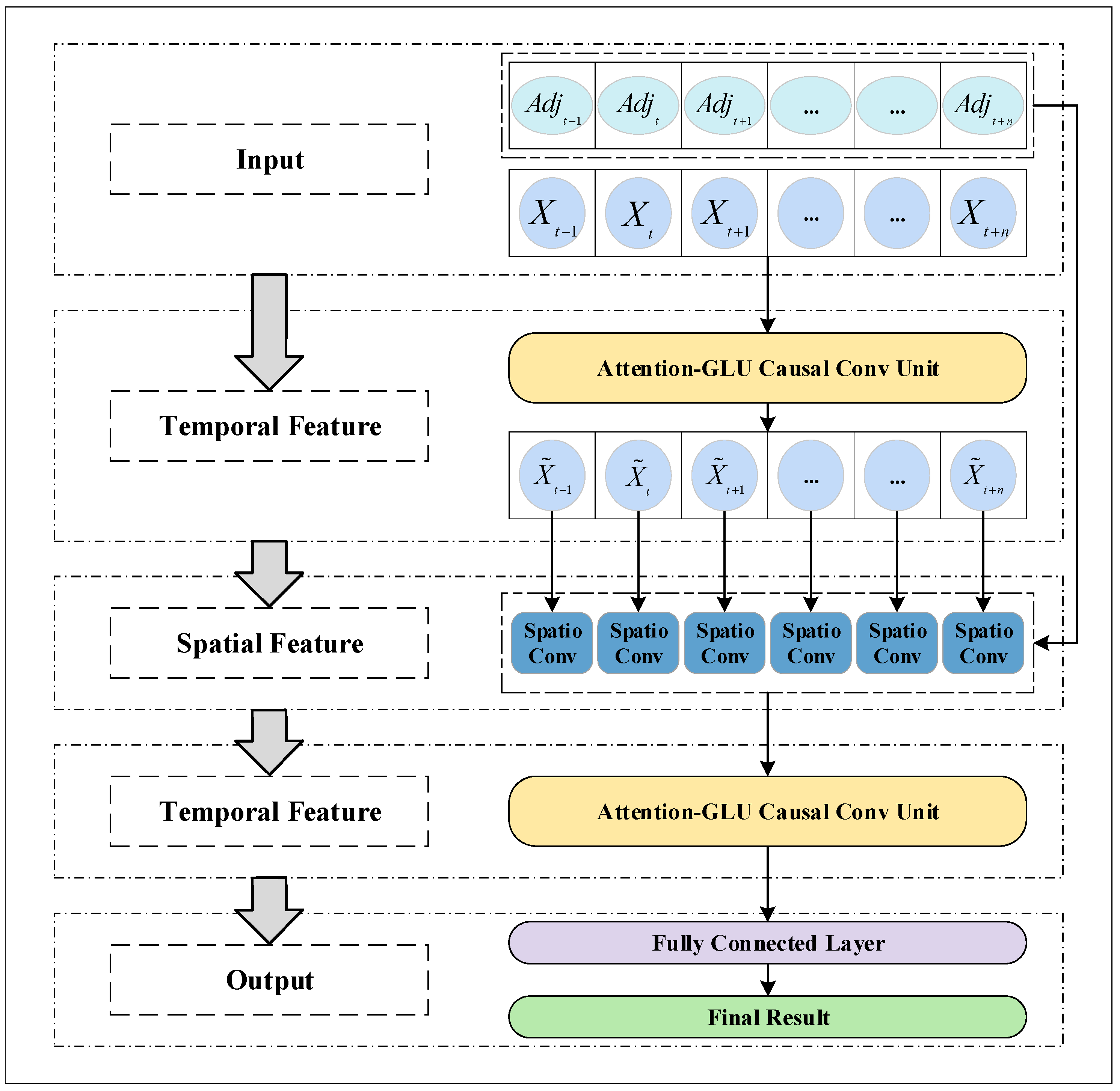 Electronics 13 04889 g002