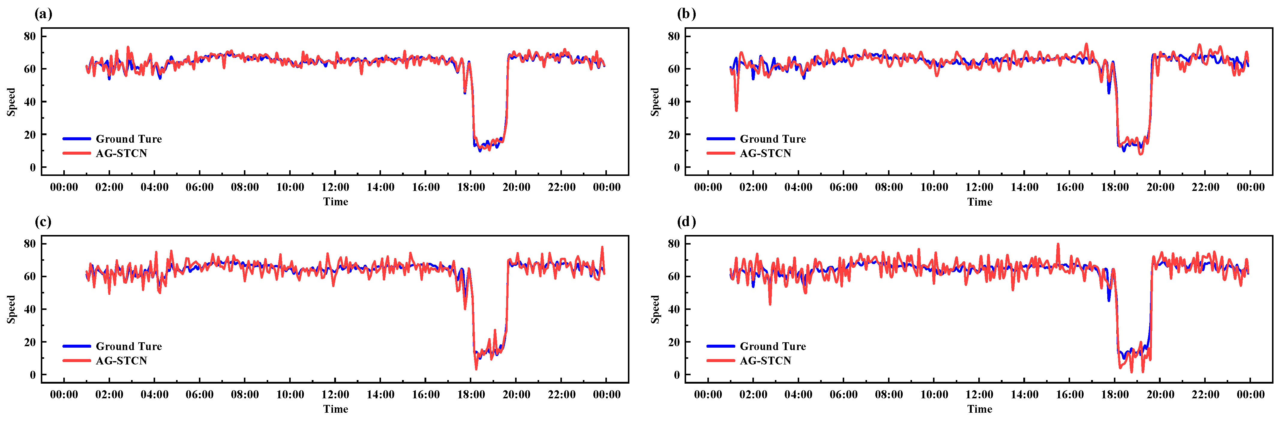 Electronics 13 04889 g008