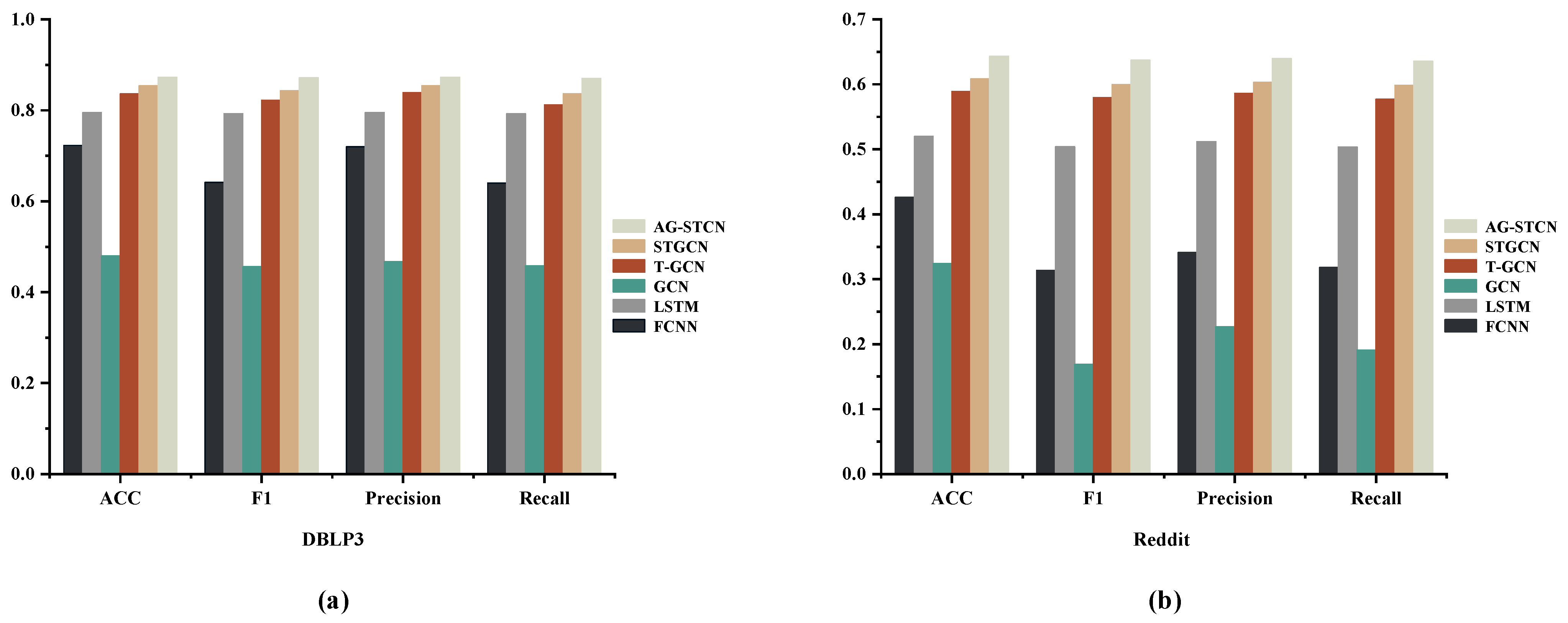 Electronics 13 04889 g009