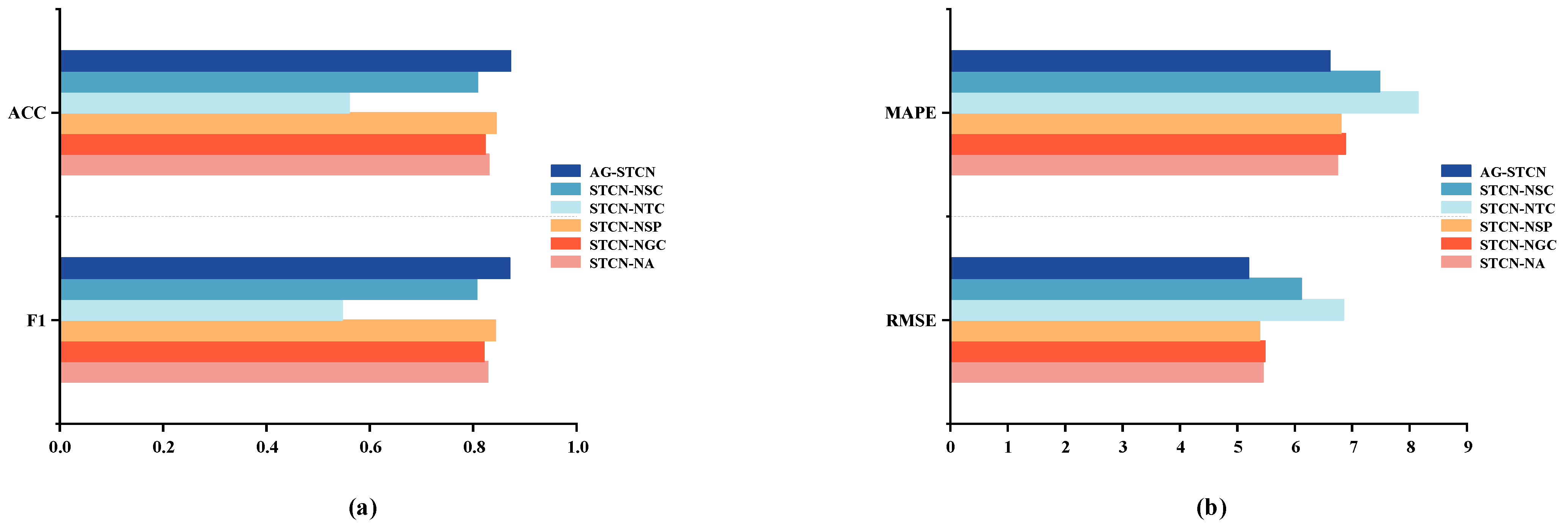Electronics 13 04889 g010