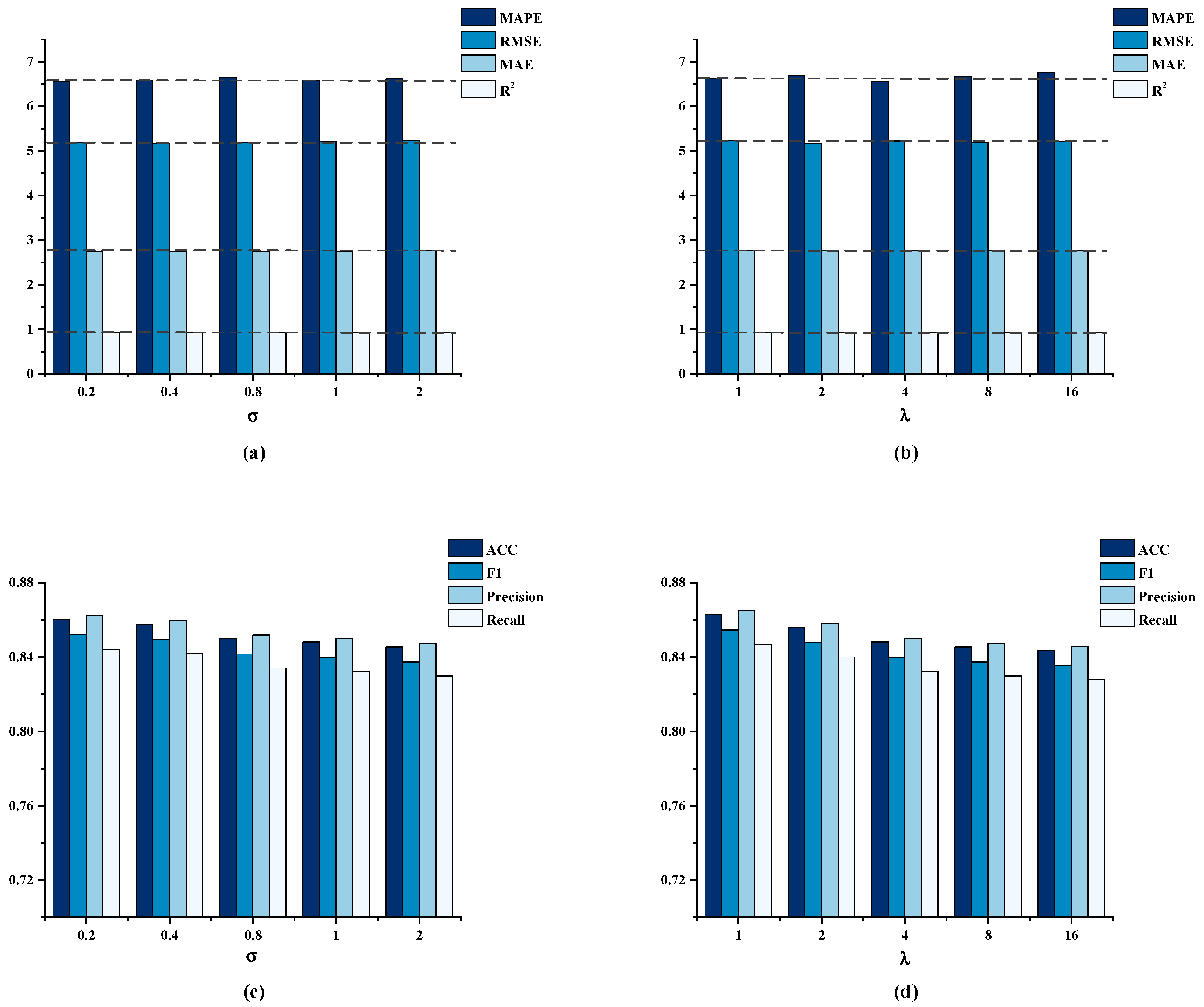 Electronics 13 04889 g011