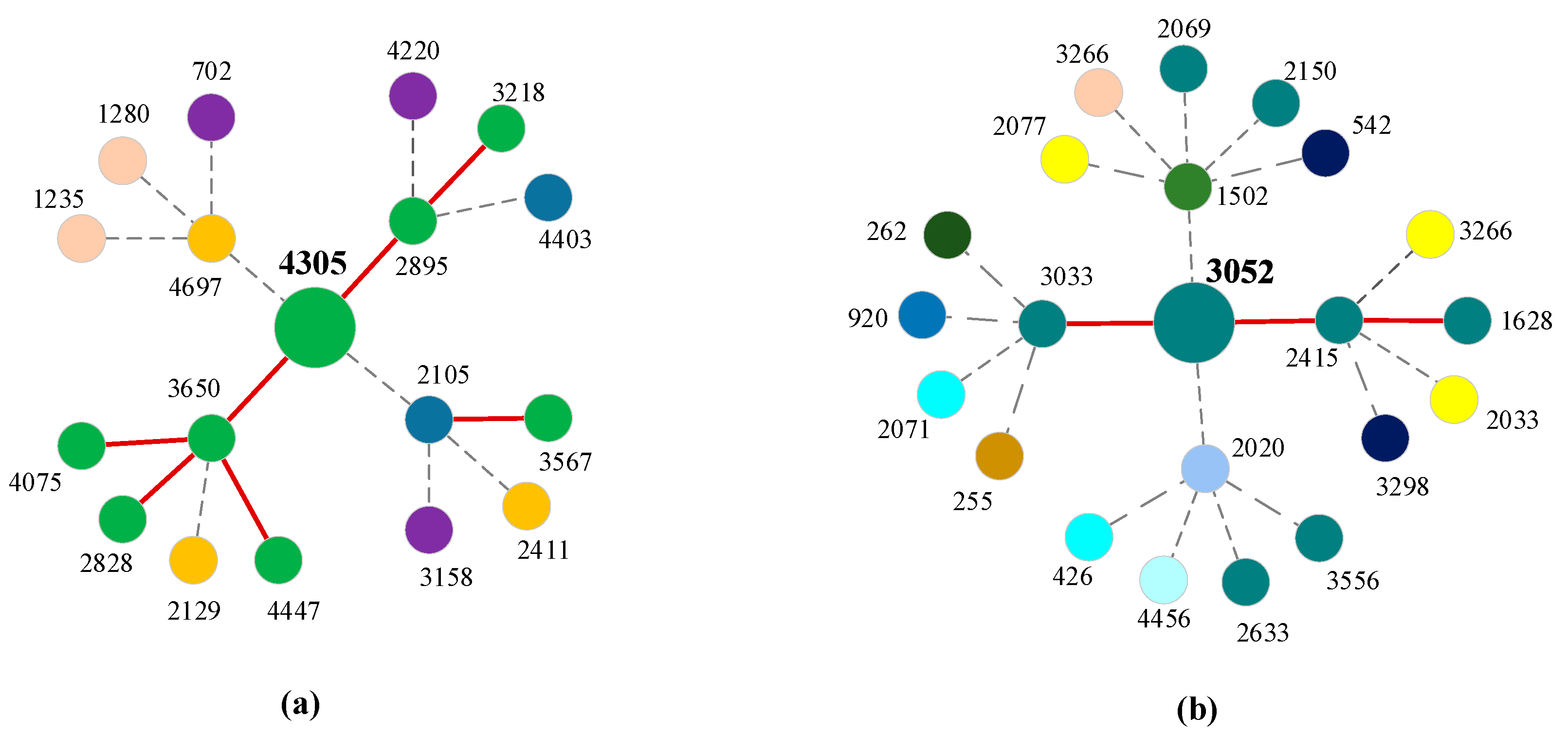 Electronics 13 04889 g012