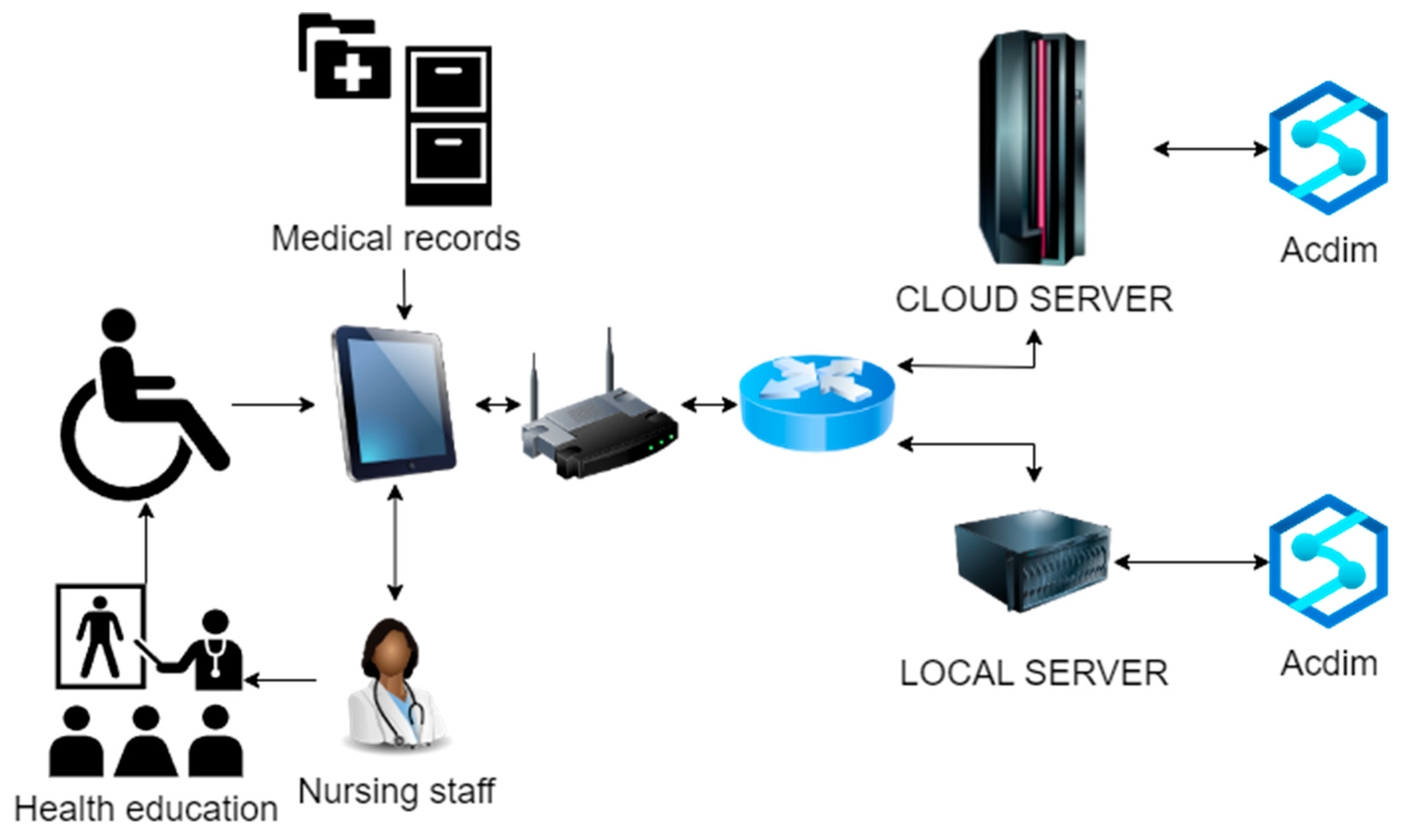 Electronics 13 04892 g001