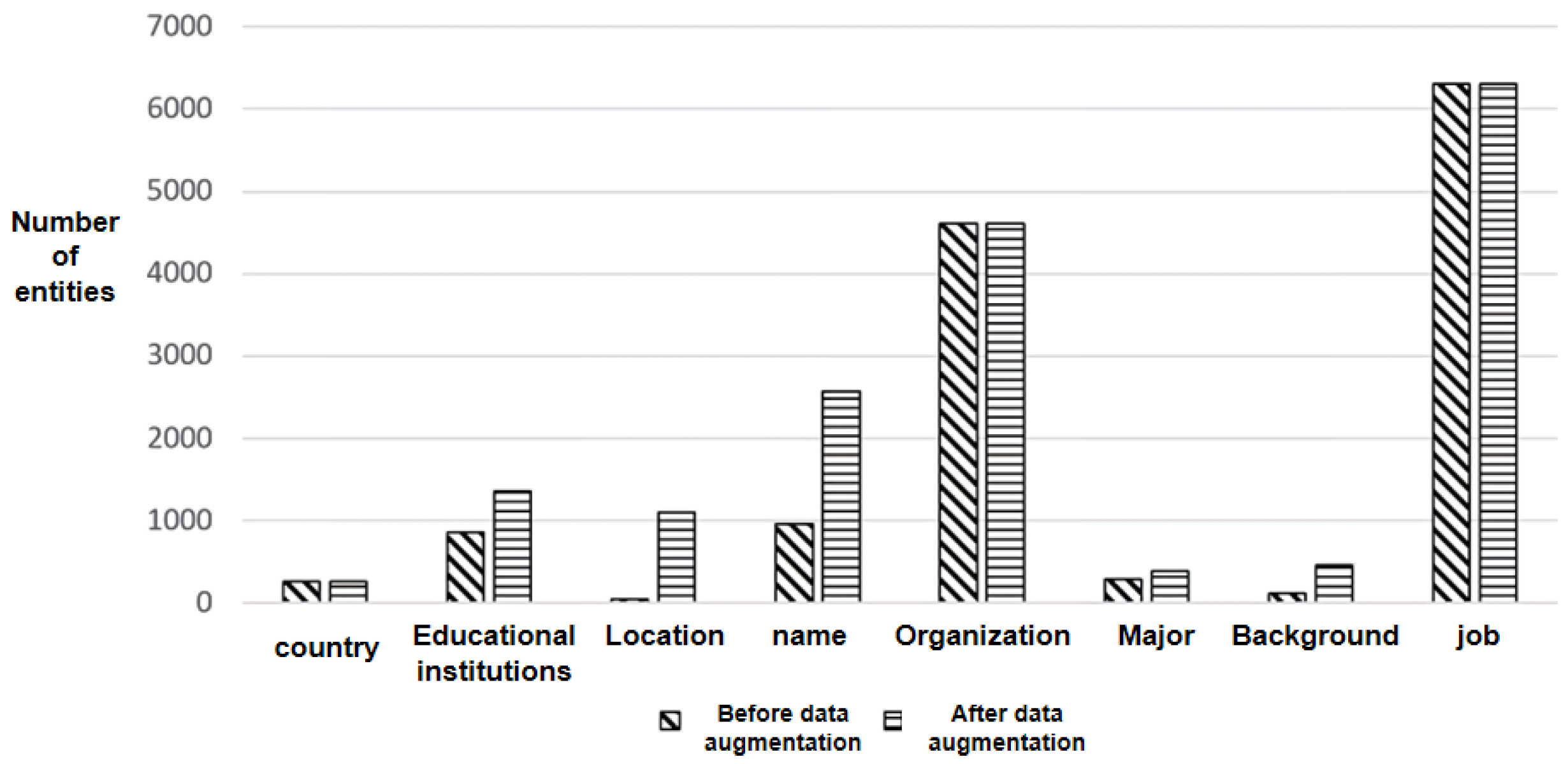 Electronics 13 04895 g009