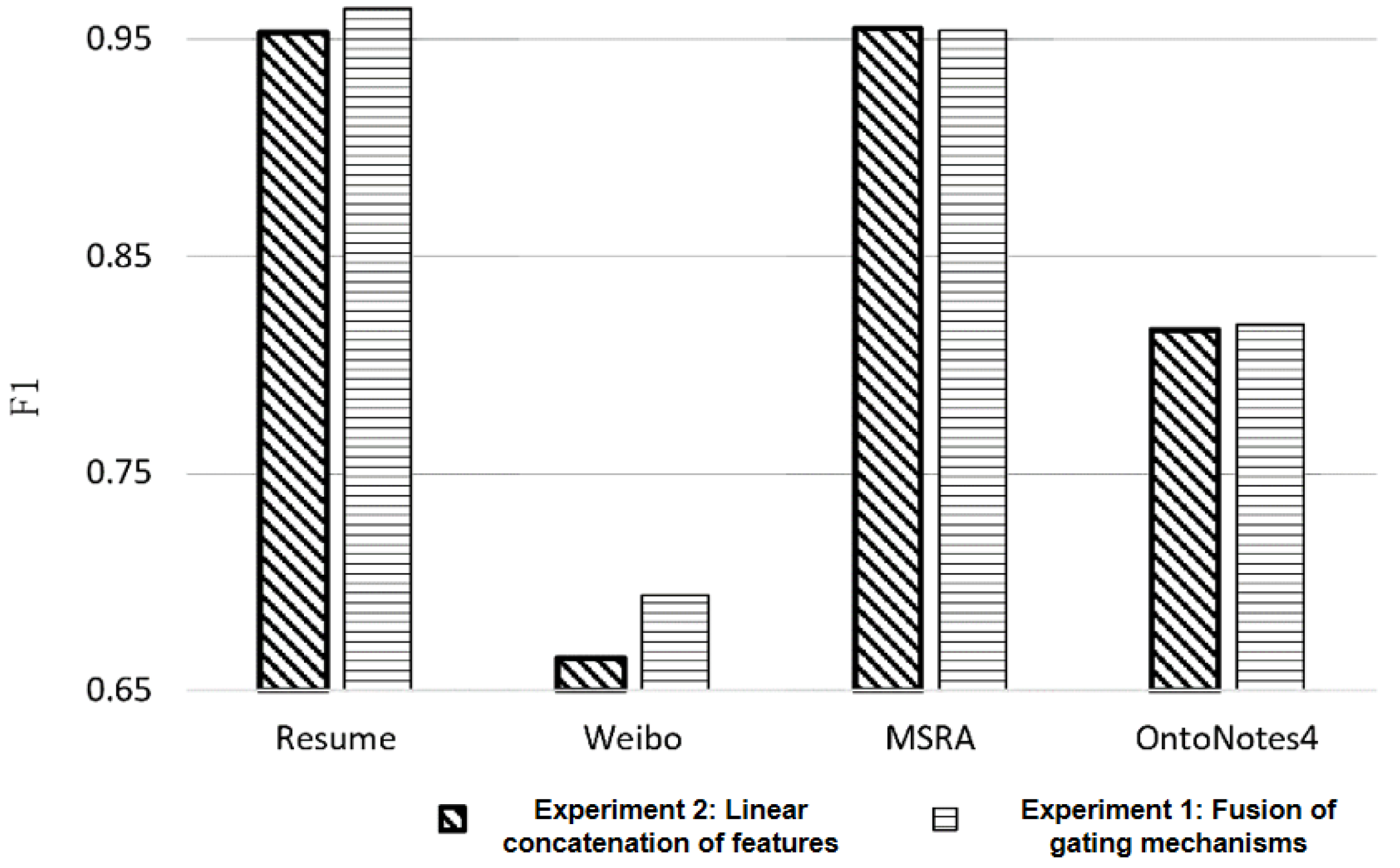 Electronics 13 04895 g010
