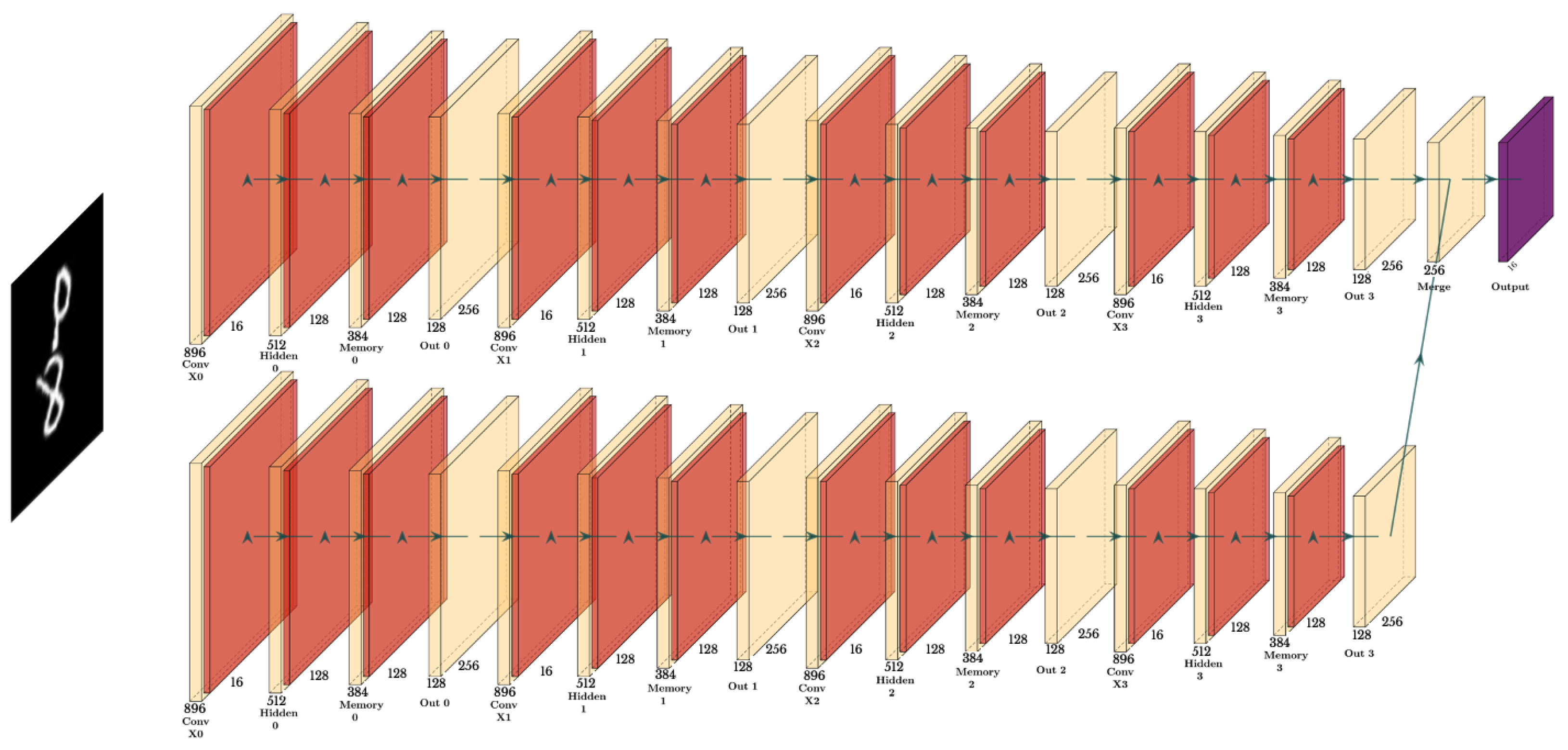 Electronics 13 04898 g002