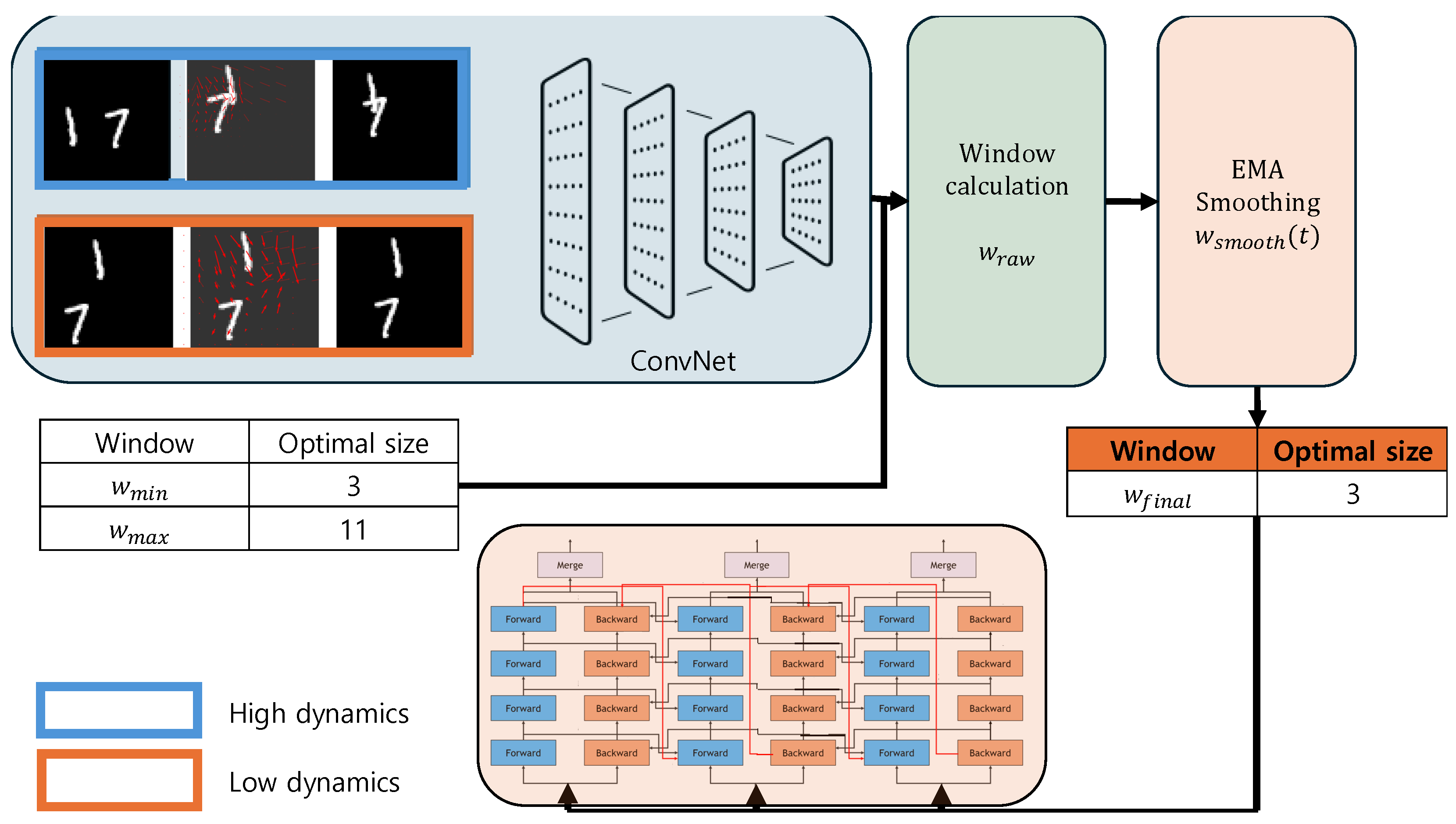 Electronics 13 04898 g004