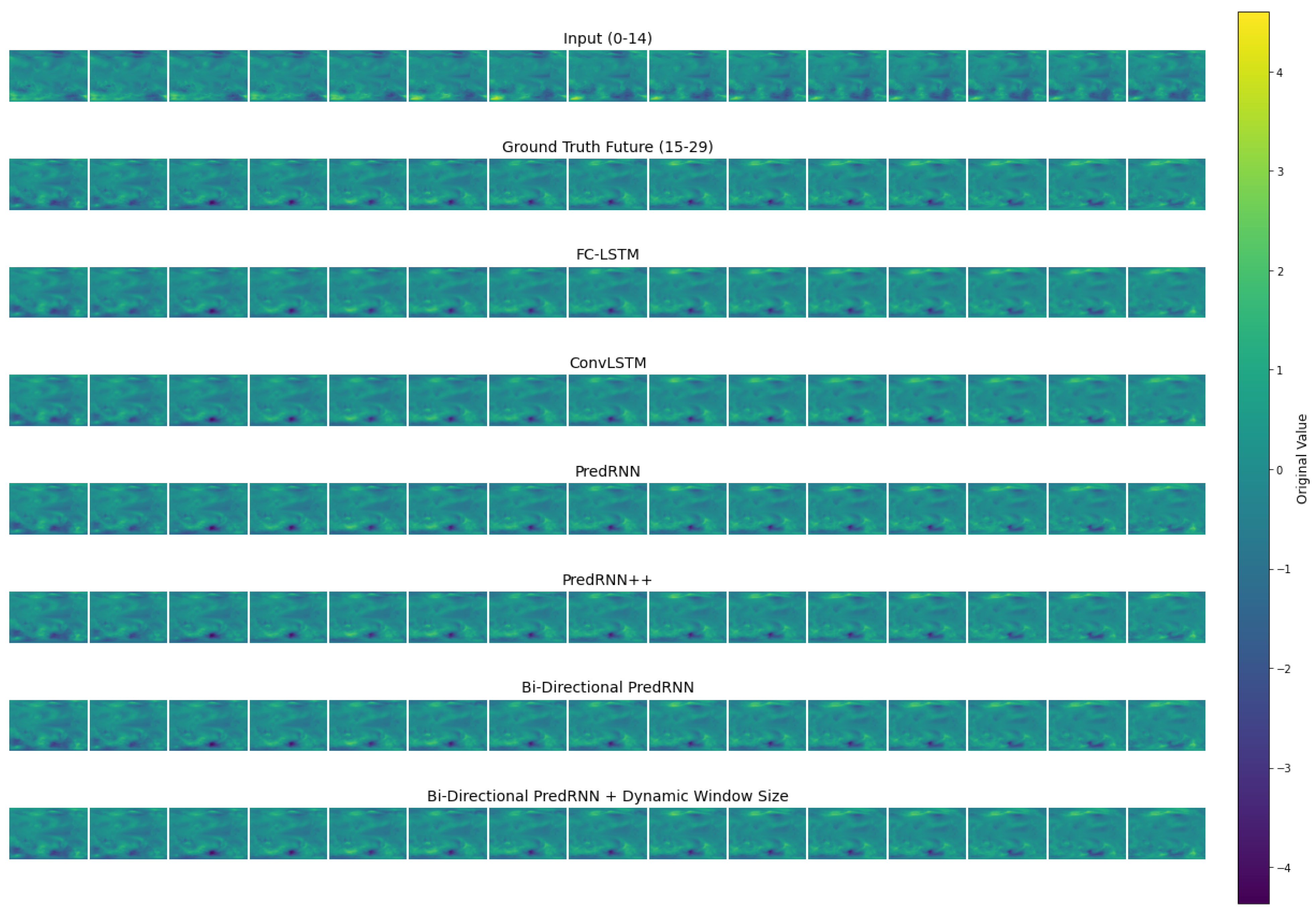Electronics 13 04898 g0a2