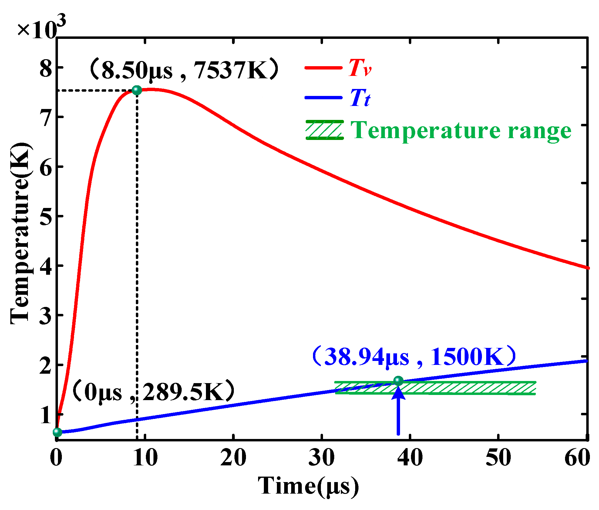 Electronics 13 04899 g004
