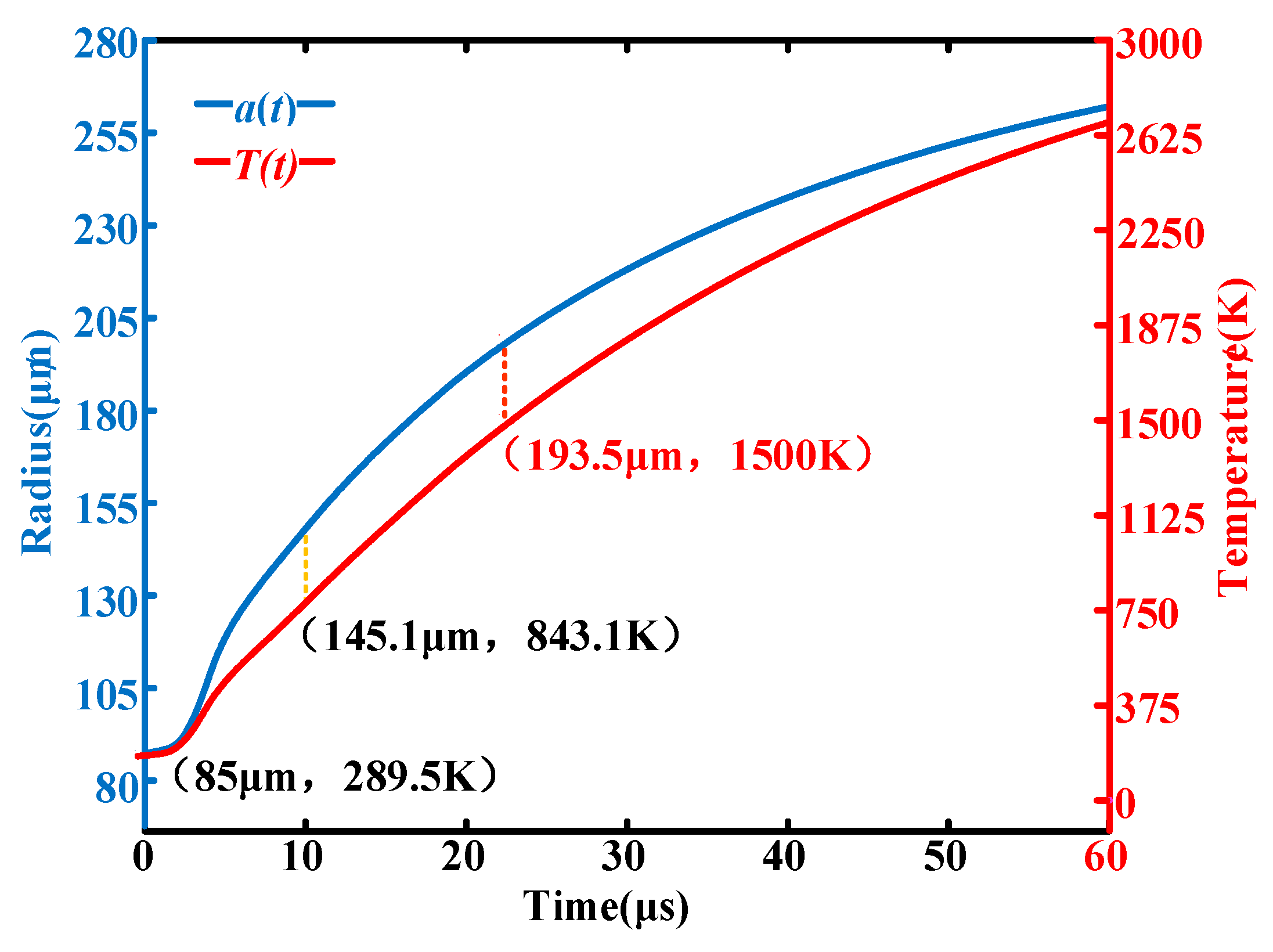 Electronics 13 04899 g006