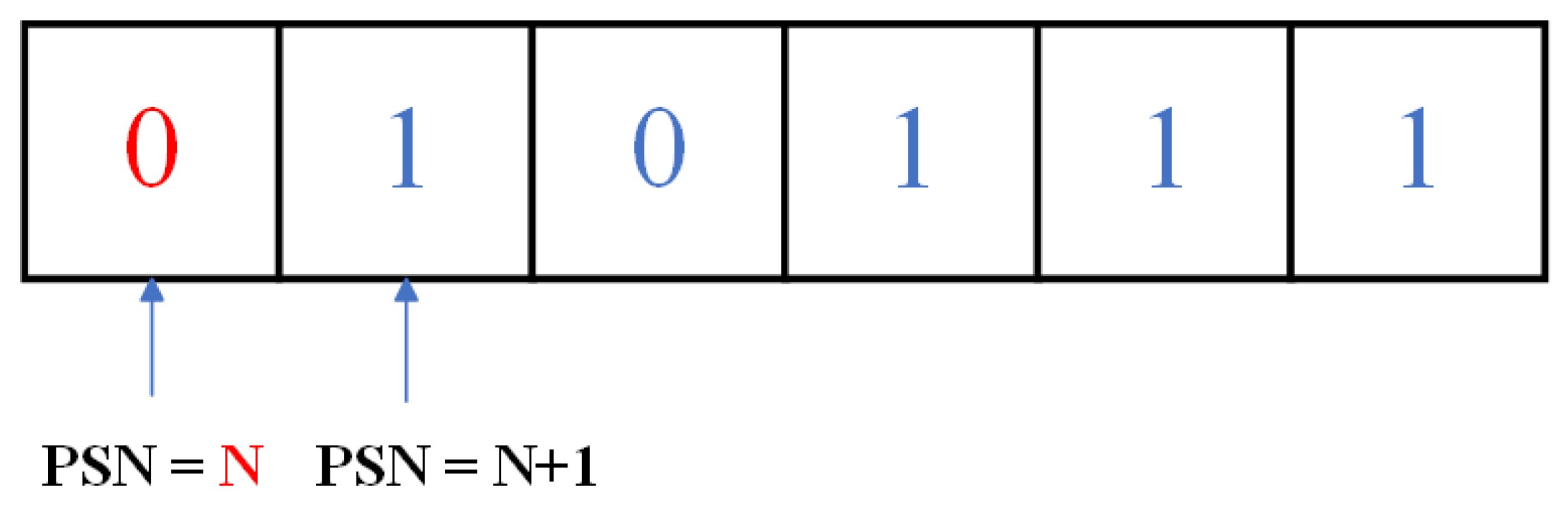 Electronics 13 04900 g001