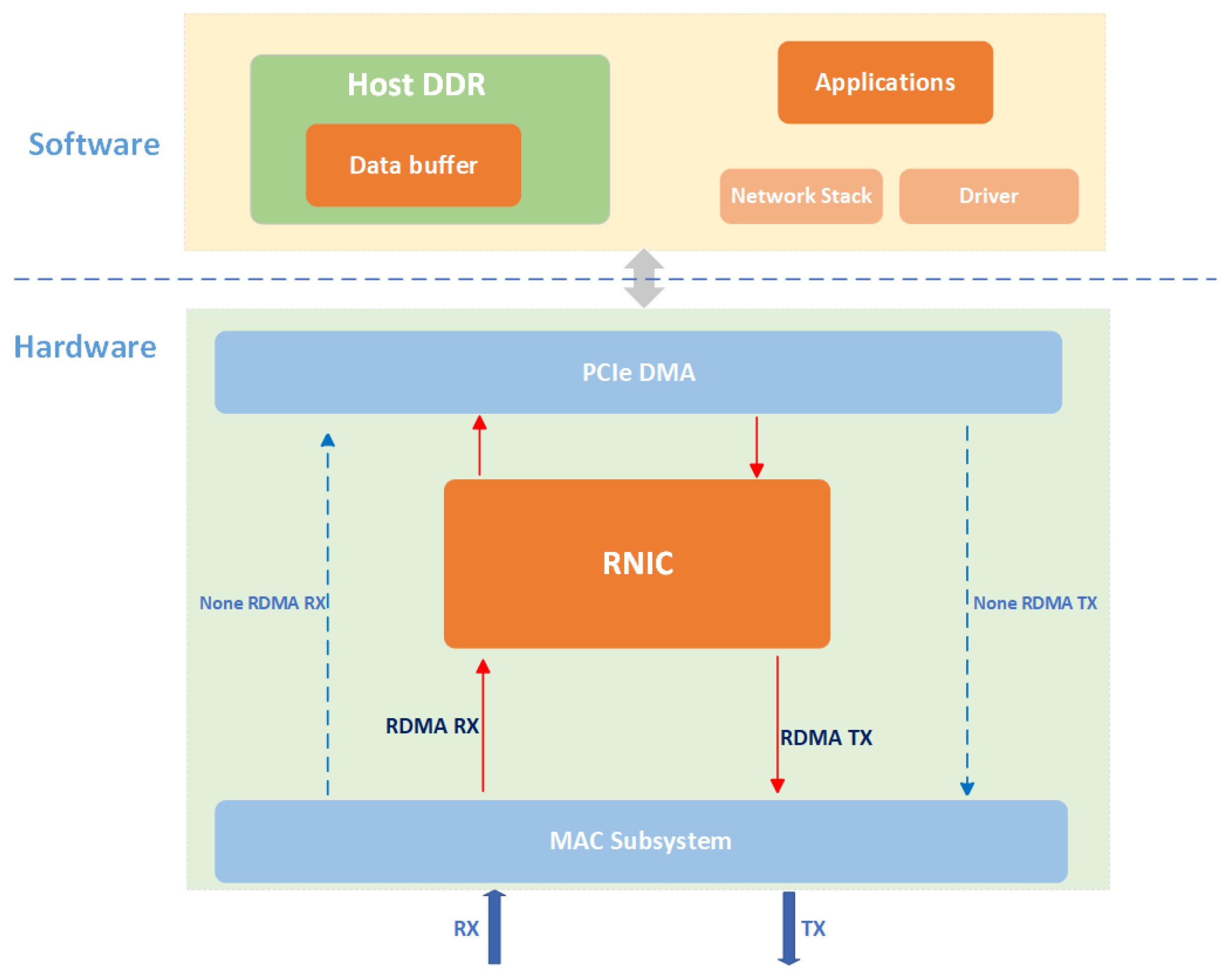 Electronics 13 04900 g009