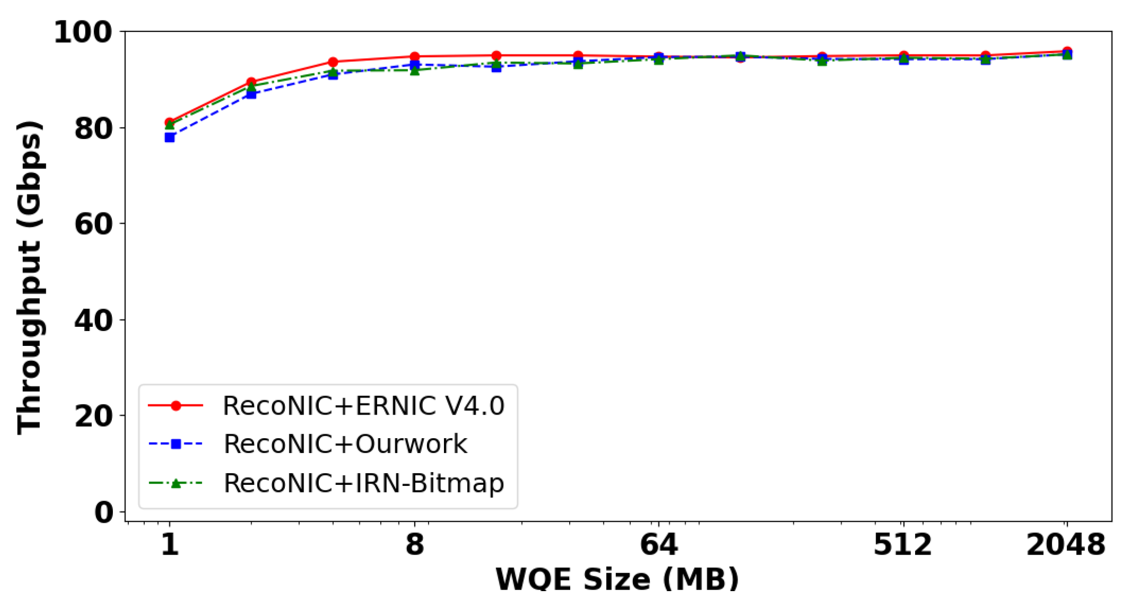 Electronics 13 04900 g011