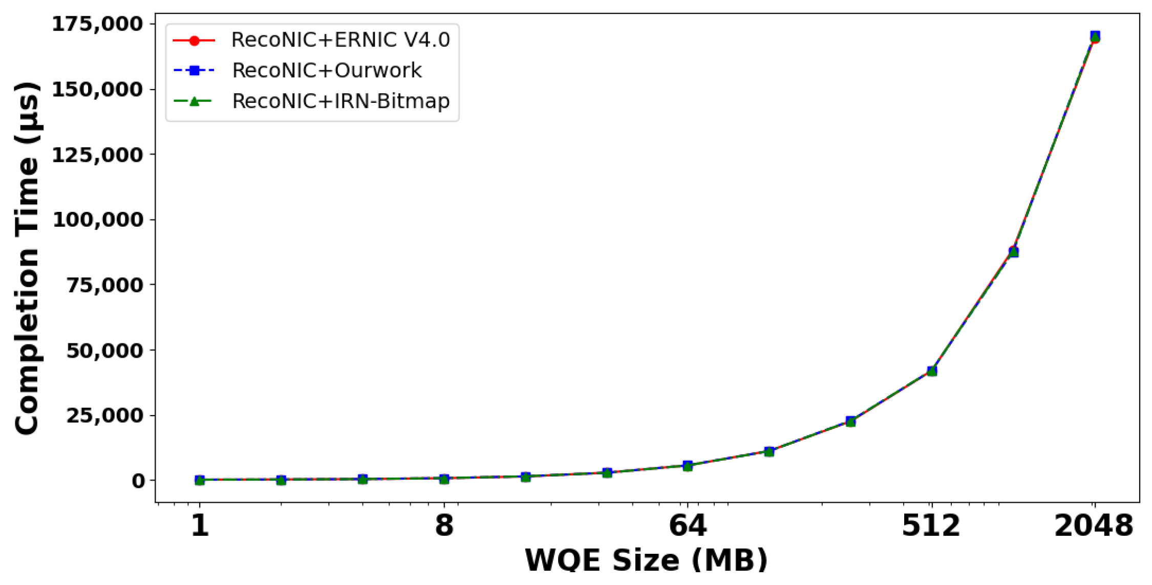 Electronics 13 04900 g013