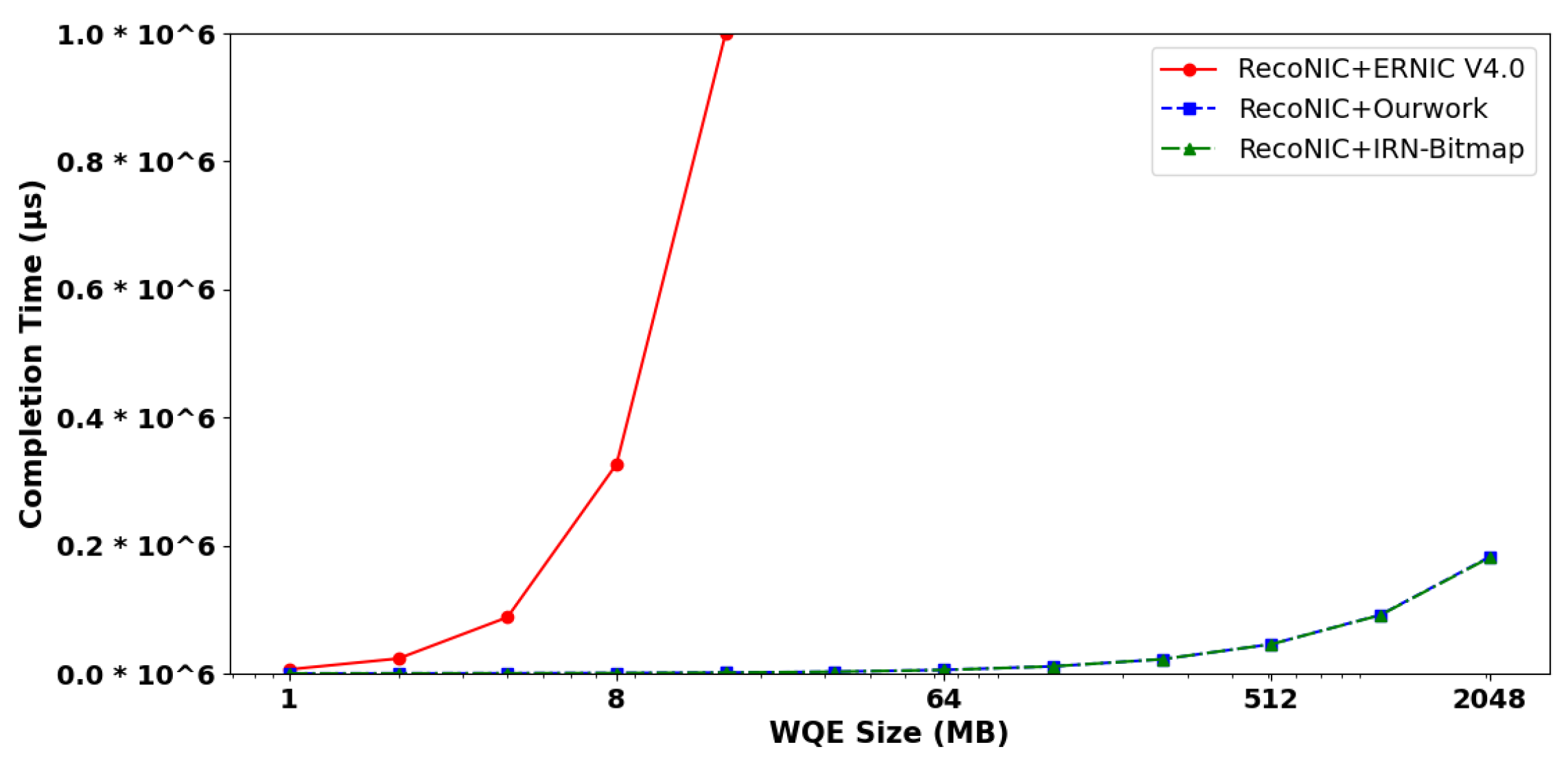 Electronics 13 04900 g017